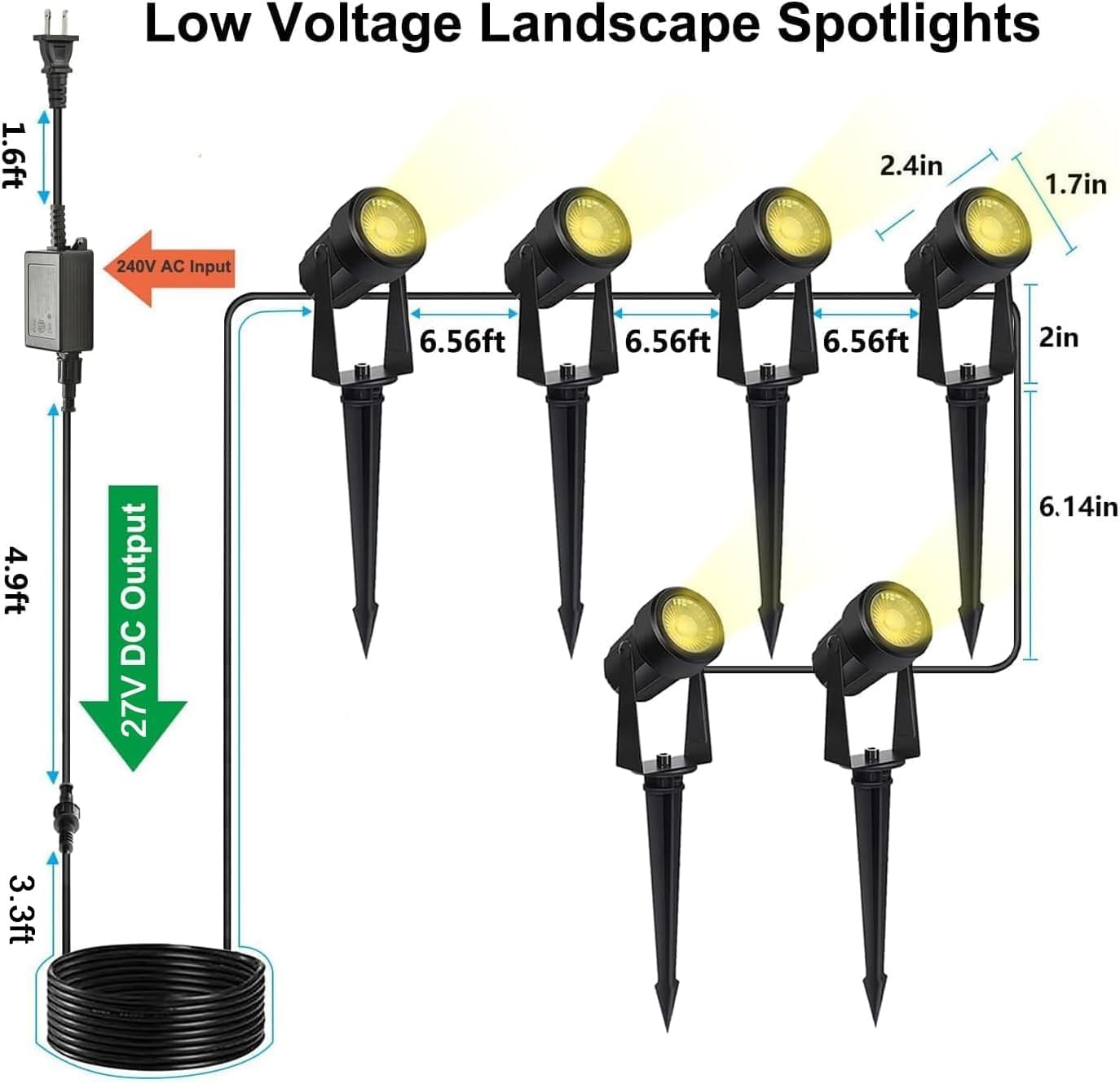 SUNTHIN Outdoor Landscape Lighting, 6 Pack Outdoor Spot Lights with Transformer for Yard, Plant, Lawn, Tree, Flags, House, Garden, Fence Use, IP65 Waterproof & Connectable