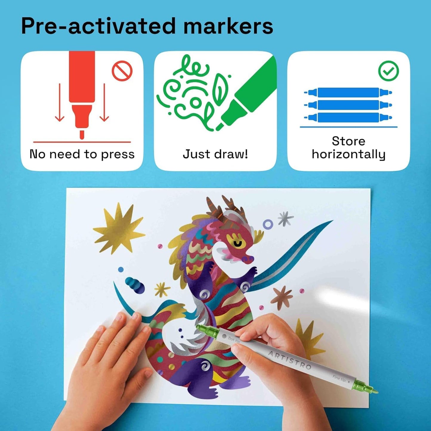 ARTISTRO 24 Metallic Dual-Tip Acrylic Paint Markers for Rock, Canvas, Glass, Wood, & More Fine + Dot Tips