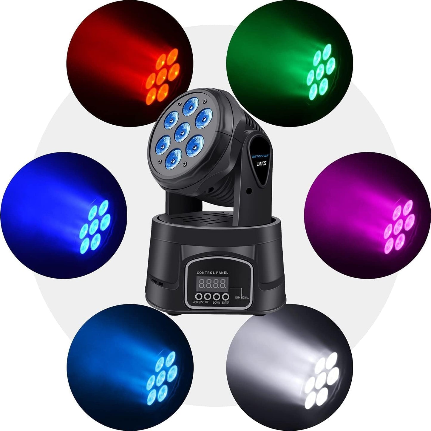 BETOPPER DJ Lights Moving Head, 7x8W RGBW Sound Activated/DMX Lighting, Moving Head Lights for Stage, Party, Live, DJ, Bar, Disco Lighting (2 Packs)