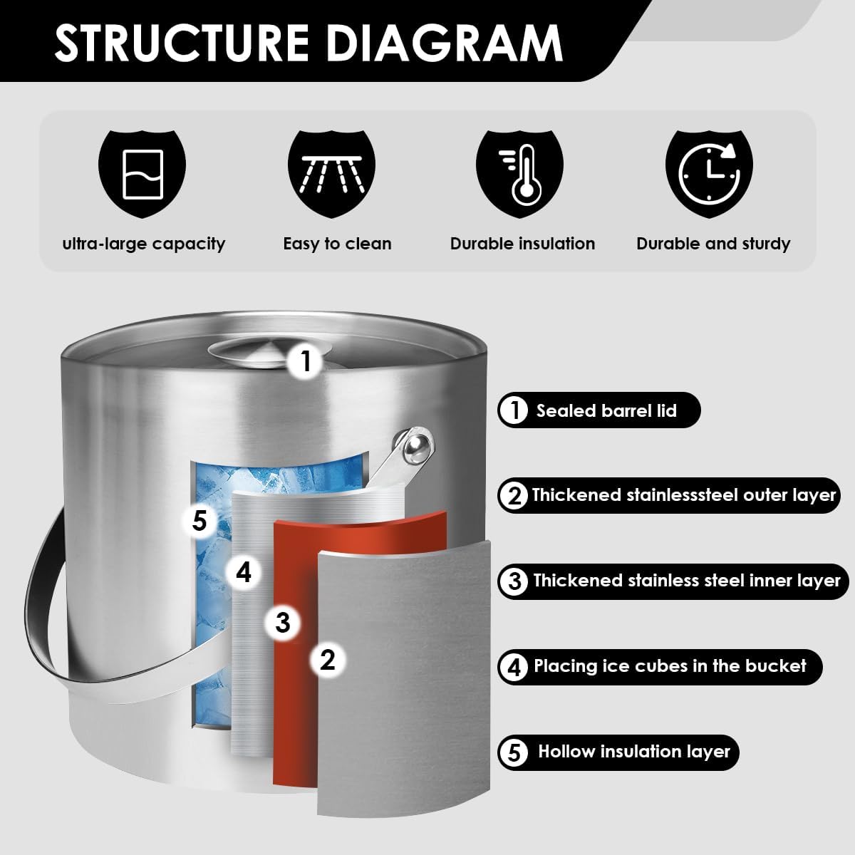 DREAMYO 3L Double Wall Insulated Stainless Steel Ice Bucket with scoop for Cocktail Bar,Metal Ice Bucket for freezer with Lid for parties.ice Container,bar cart accessories(Silver)