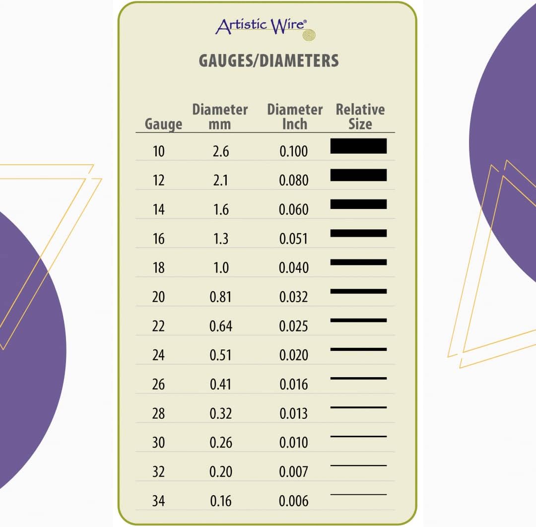 Artistic Wire, 18 Gauge Tarnish Resistant Colored Copper Craft Wire, Powder Blue, 10 yd