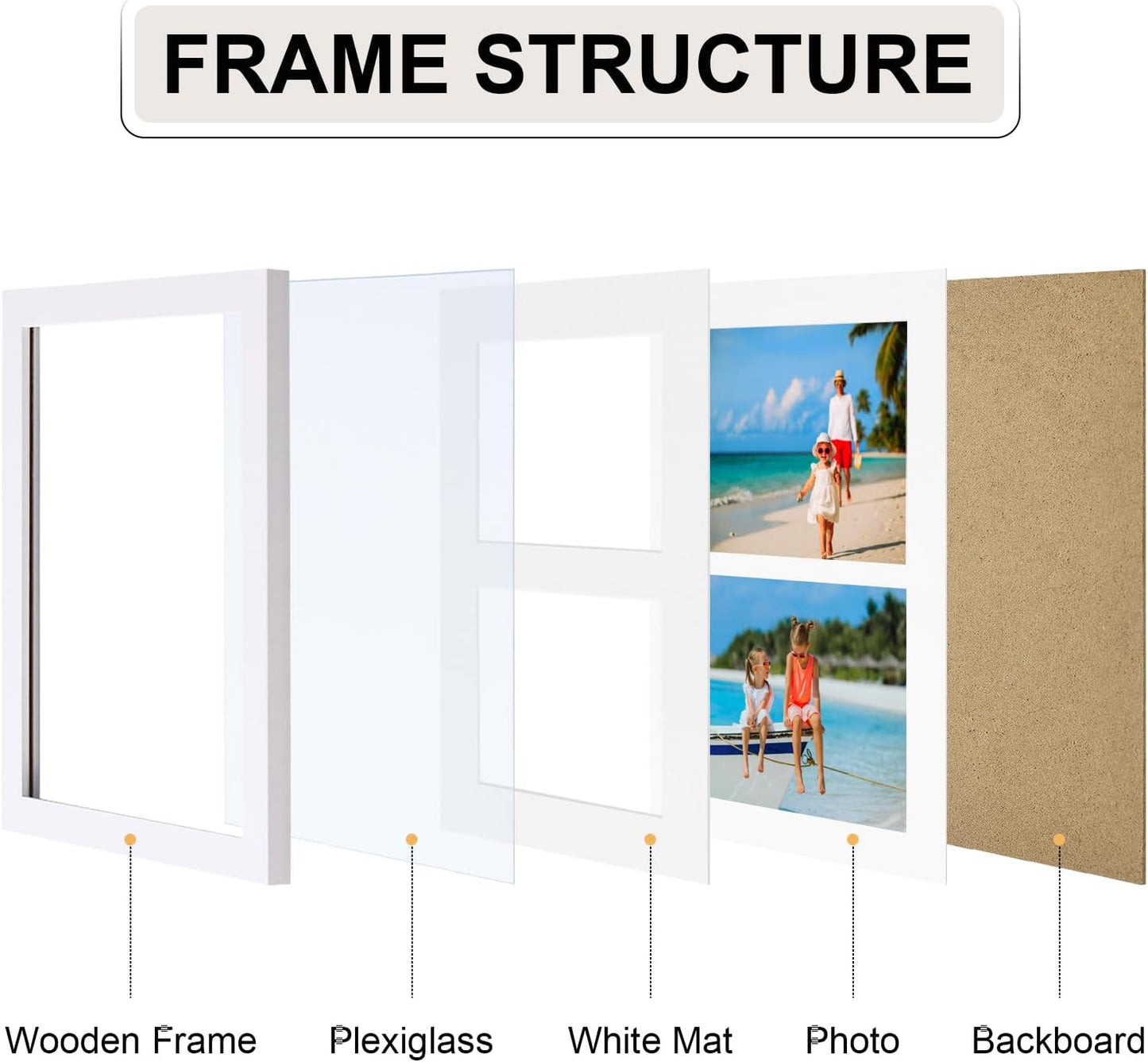 Vittanly 8x10 Collage Picture Frame, Displays 2Pcs 4x6 Pictures with Mat, Photo Frame for Wall Mounting or Table Top with Stand, White, 1 Pack