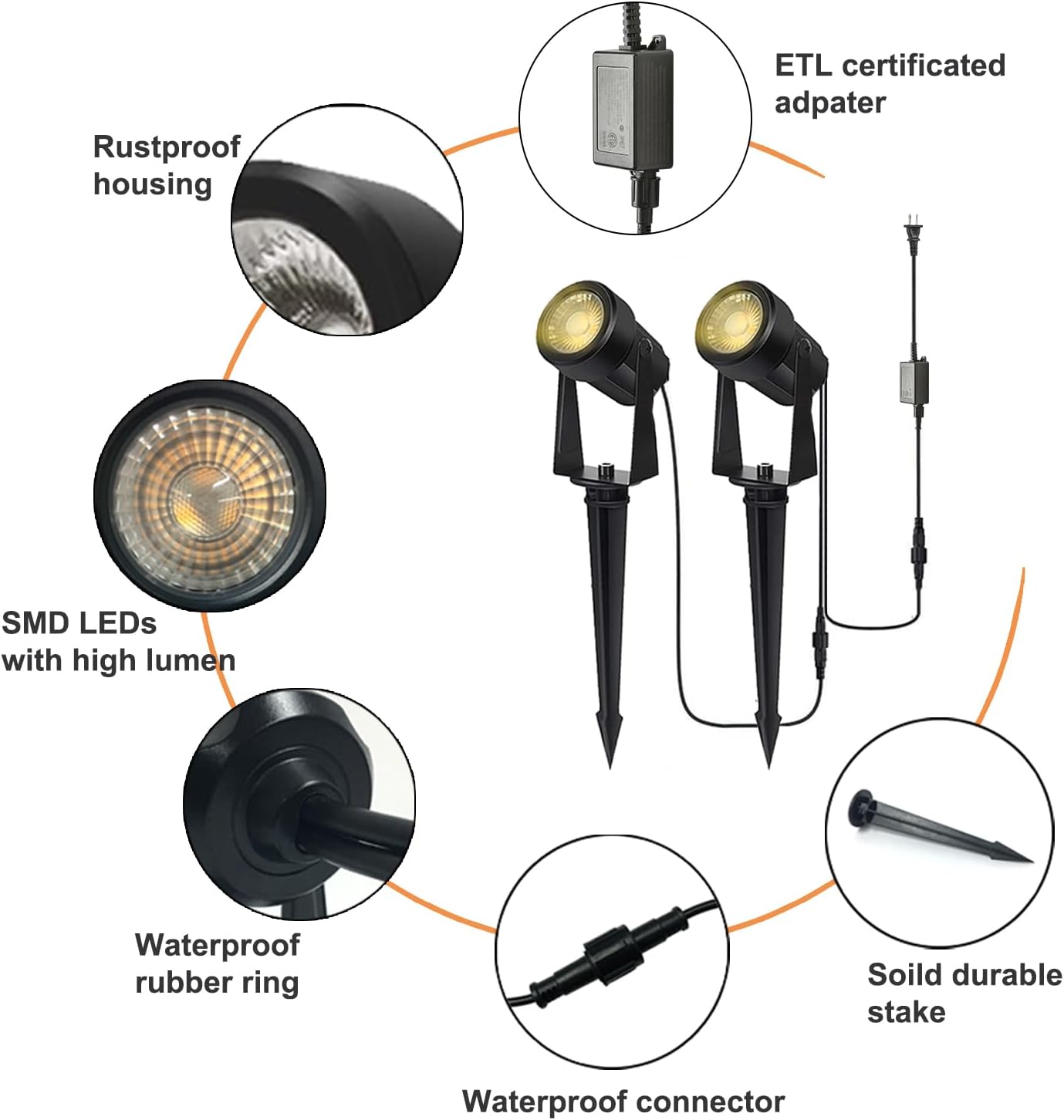 SUNTHIN Outdoor Landscape Lighting, 10 Pack Outdoor Spot Lights with Transformer for Yard, Plant, Lawn, Tree, Flags, House, Garden, Fence Use, IP65 Waterproof & Connectable