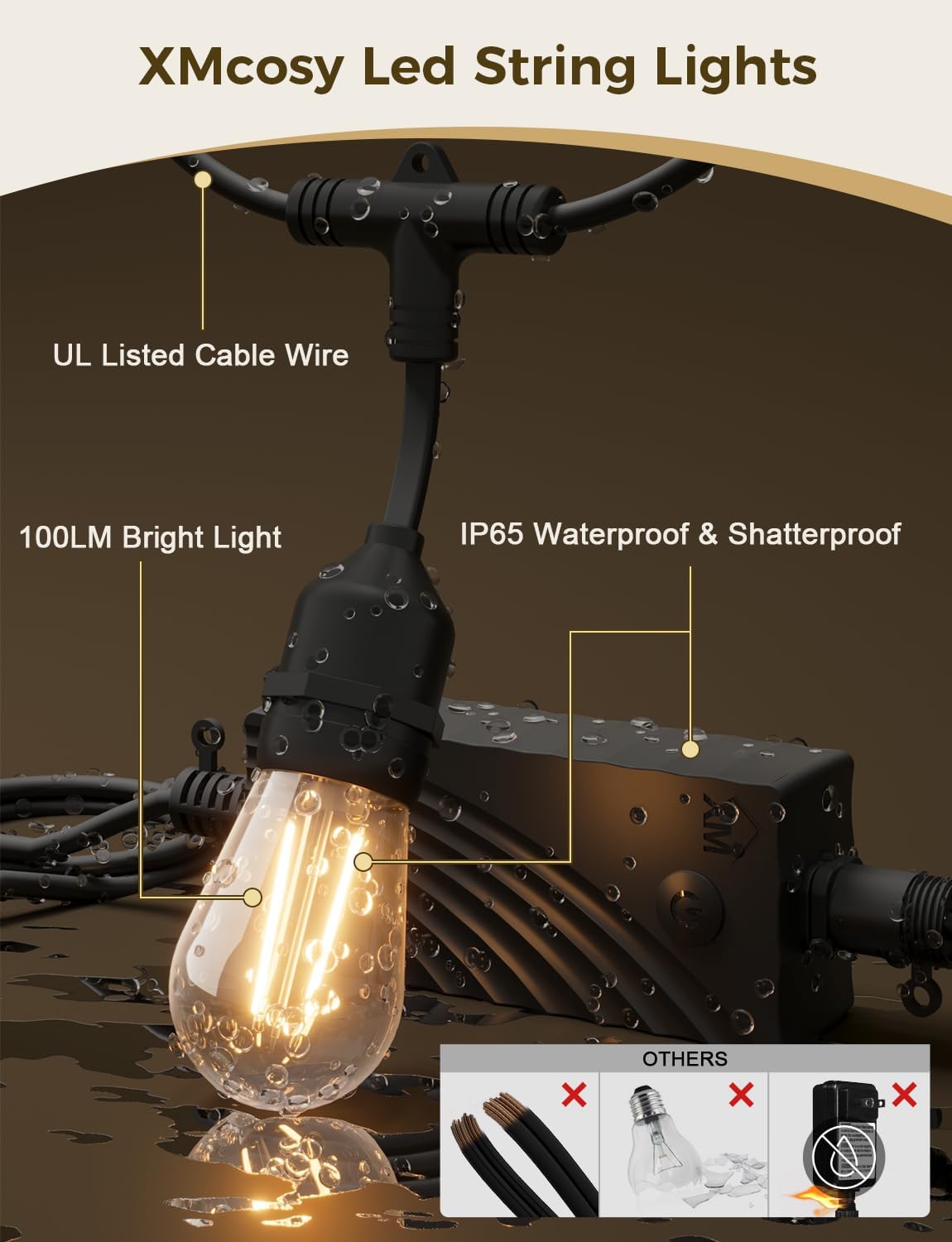 XMCOSY+ Smart Patio Lights 49Ft LED Outdoor String Lights Waterproof IP65, App Control, Compatible with Alexa, Dimmable Edison Bulbs Outdoor Light for Yard Porch Bistro Outside