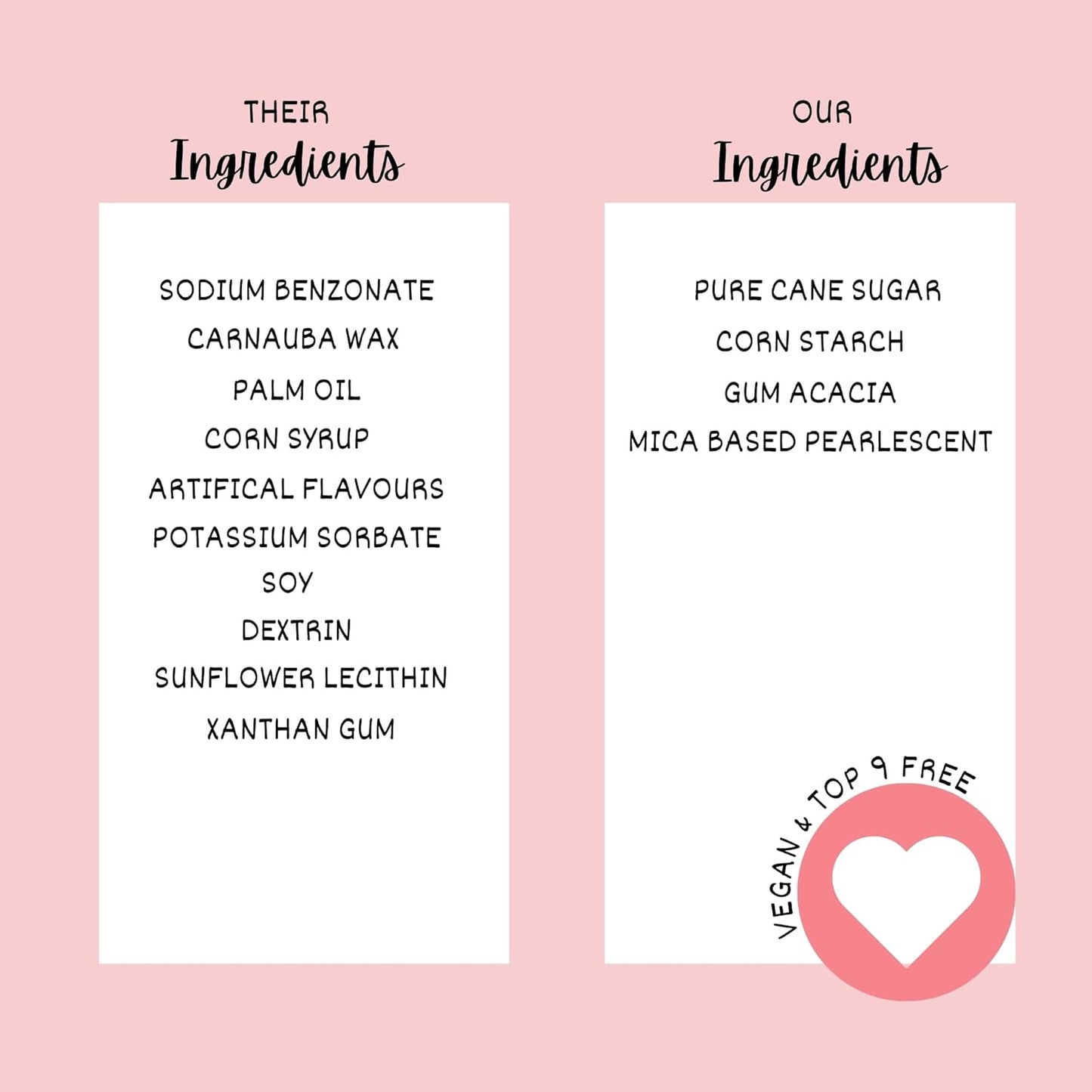 Confect Edible Cake Sprinkles – Decorating Mix | Navy & Blue Purple Pearls, Silver & Black Jimmies, Blue Sparkling Sugar | Sprinkles for Cake, Cupcake & Cookie Decoration - Vegan, Gluten-Free, Nut-Free, Soy-Free, Dairy-Free, Palm Oil-Free-5 Oz