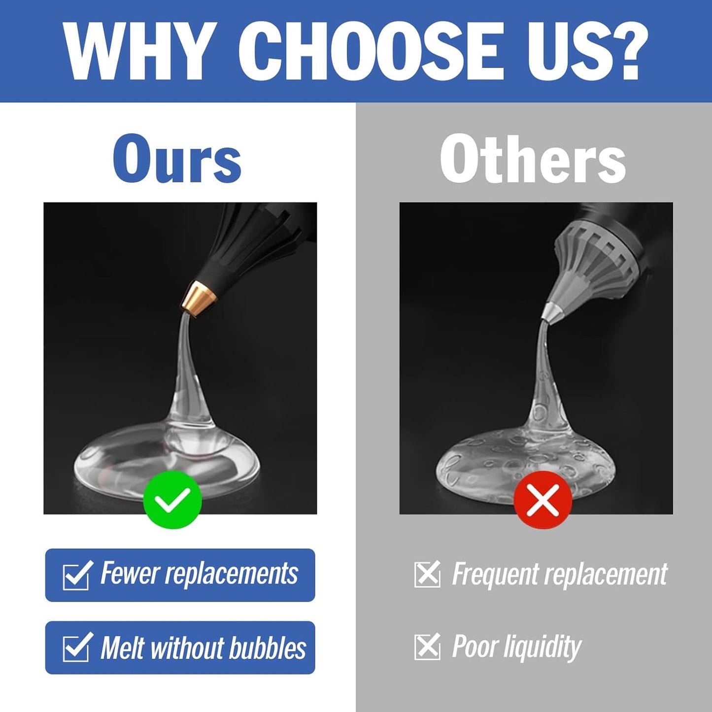 15 Rolls Hot Glue Sticks, Each Full Size 3 FT Long x 0.43" Diameter Glue Sticks for Glue Gun, Widely Used in Wood, Metal, Glass, Plastic, Floral, Fabric, and More