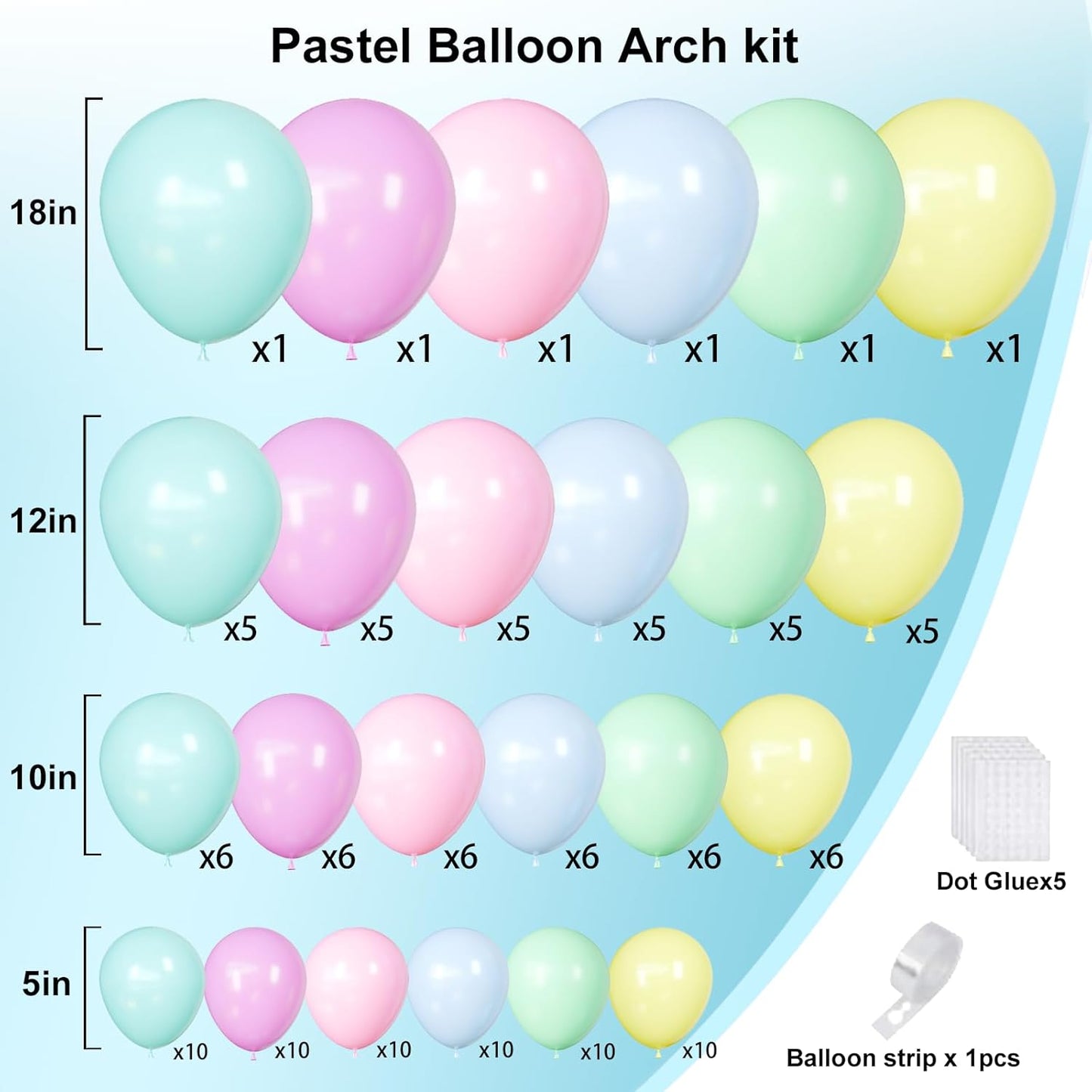 Pastel Balloons Garland Arch Kit, Rainbow Party Balloons, Multicolor Macaron Balloons for Birthday Rainbow Party Baby Shower Wedding Decorations