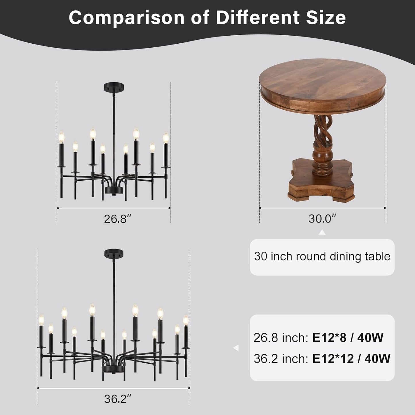 12 Light Black Chandelier Light Fixture, Modern Farmhouse Chandeliers for Dining Room Light Fixture, Metal Candle Pendant Chandelier for Foyer Entryway Stairs Living Room Bedroom Kitchen