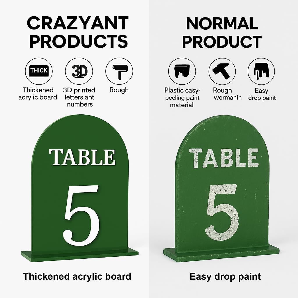 Arch Wedding Table Numbers 1-10 with Stands, 5" X 7" Double Sided Acrylic Wedding Sign Holders, Durable Non-Fading Table Number for Wedding Reception, Events, and Centerpieces