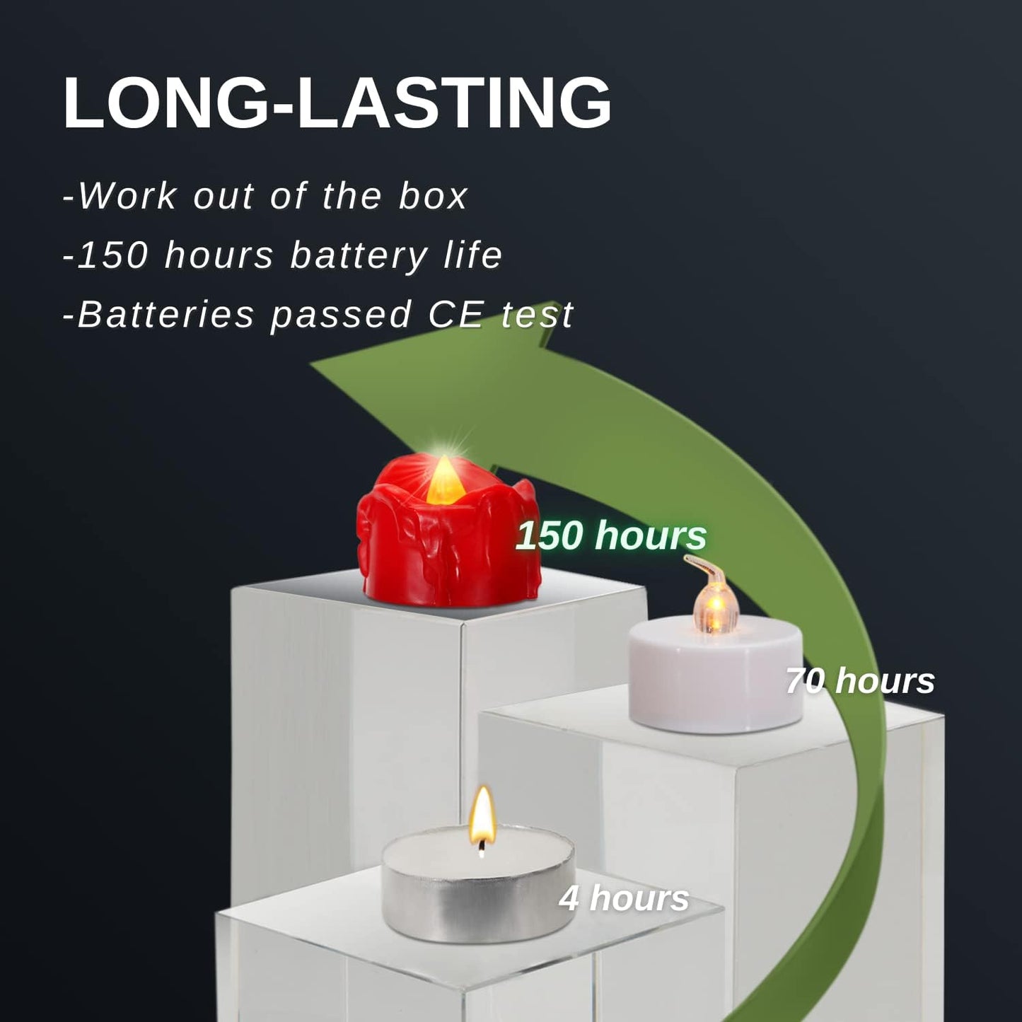 Homemory 24-Pack Halloween Red Dripping Flameless Tea Lights, Battery Operated Flickering LED Candles, Safe for Pumpkins, Party & Holiday Decor, 1.58" D x 1.2" H, Warm White Glow