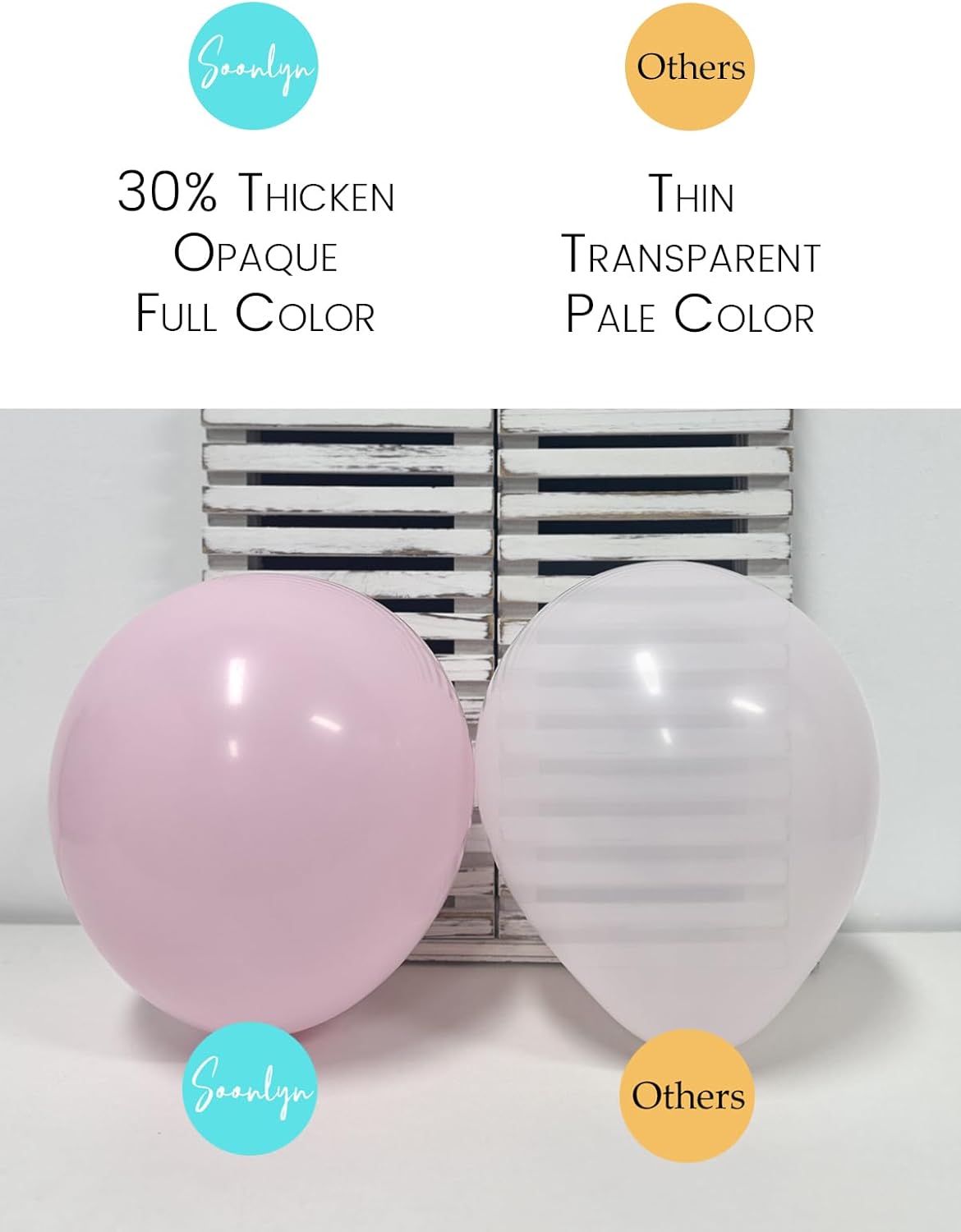 Soonlyn Rose Gold Balloons - 140 Pack, 12 Inch Gold & Pink, Pink Confetti, Arch Kit for Bridal & Baby Showers