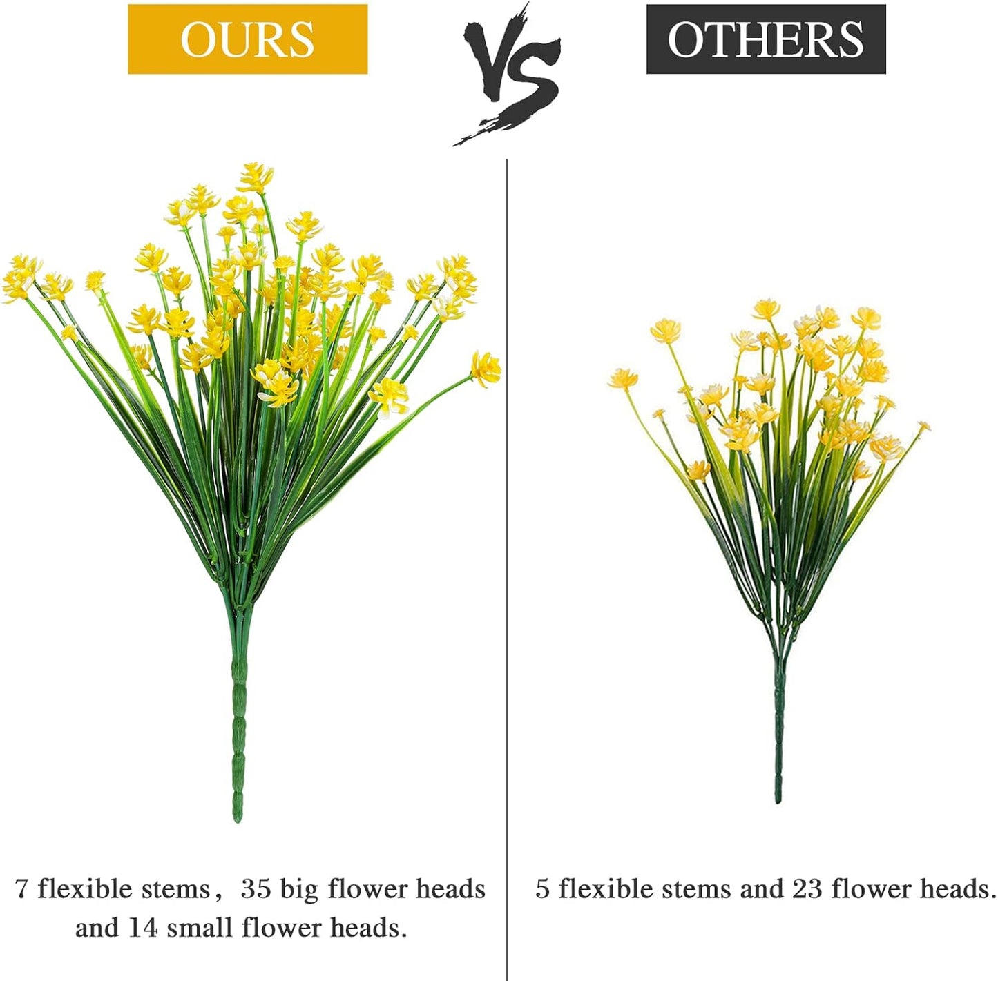 AmyHomie 20 Bundles Artificial Flowers for Outdoor UV Resistant Faux Flowers No Fade Fake Plastic Plants Garden Porch Window Box Decorating(Bright Yellow)