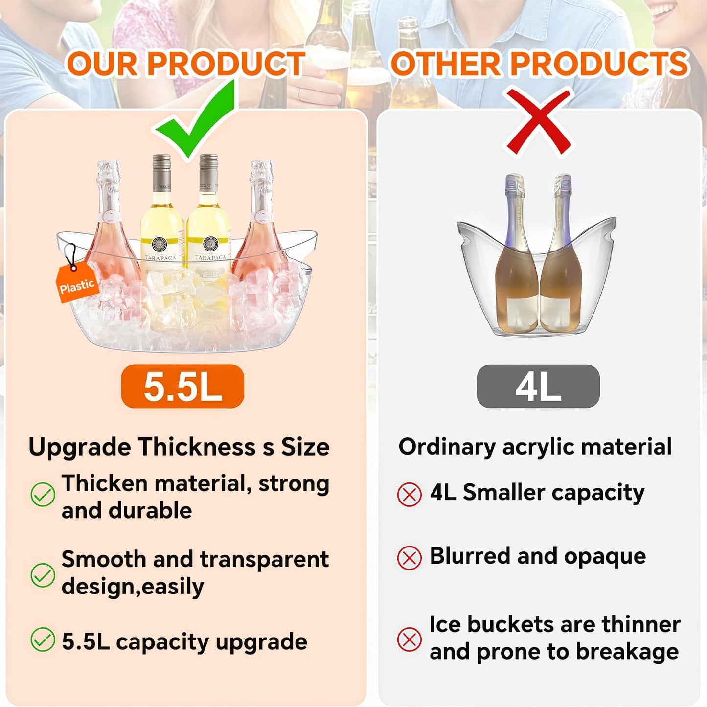 Ice Buckets for parties Wine Bucket, Clear Acrylic 5.5 Liter Plastic Tub for Drinks and Parties, Food Grade, Perfect for Wine, Champagne or Beer Bottles (2Pcs)