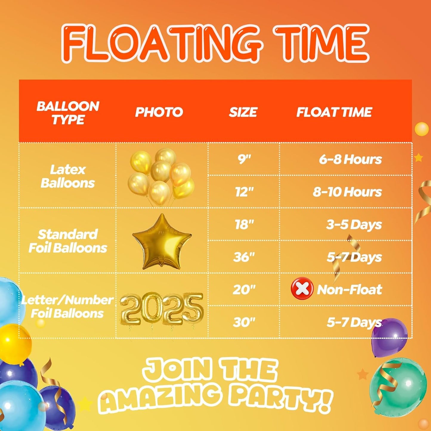 Helium Tank for Balloons at Home 7L with 30 Latex Balloons Ribbons Ideal 99.99% Pure Helium Gas Tank Pump Kit (1 Tank)