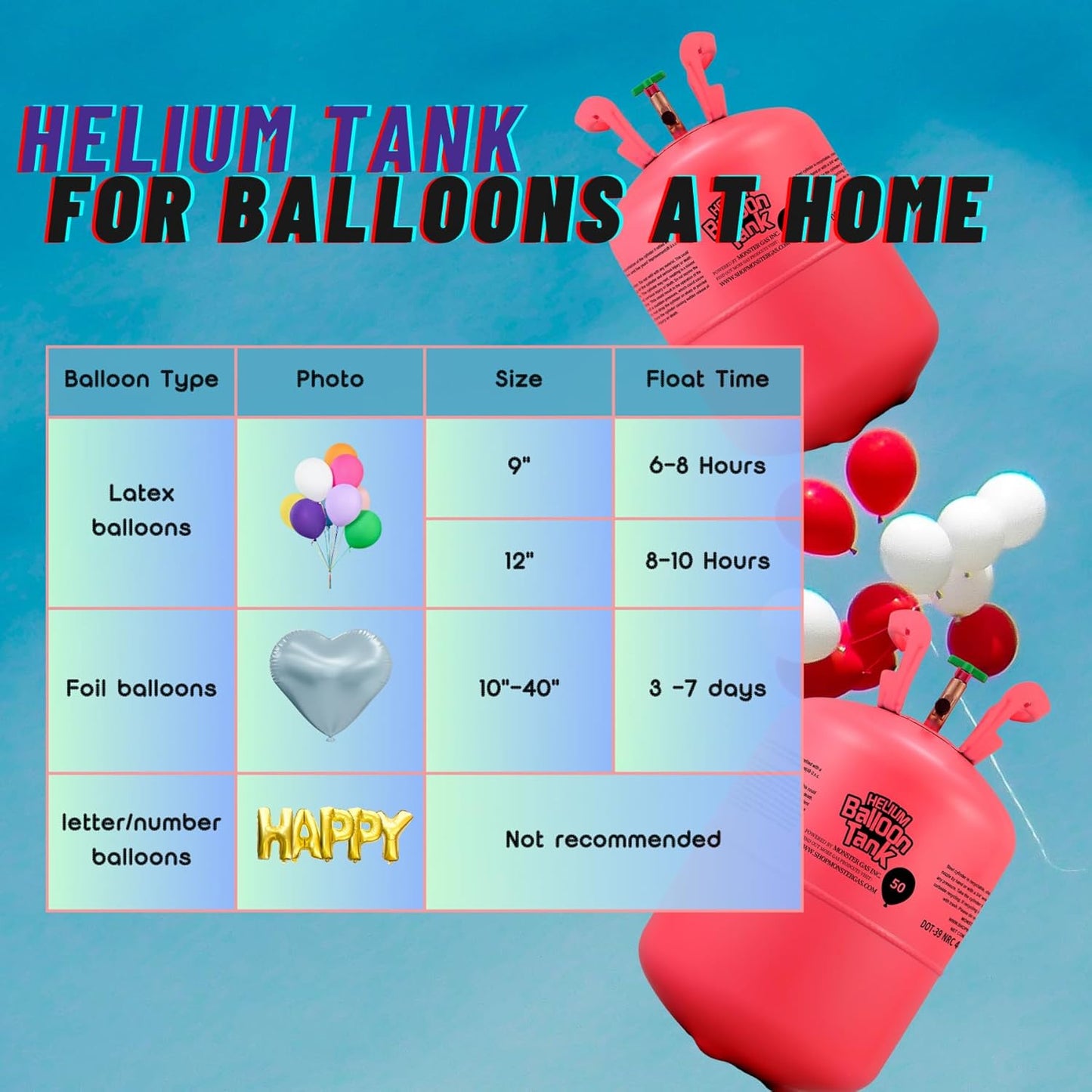 13L Helium Tank for Balloons at Home, Premium 99.99% Pure Helium Gas Kit, Inflates 50 9“Latex Balloons, Ideal for Birthdays, Weddings, Baby Showers (1-Pack)