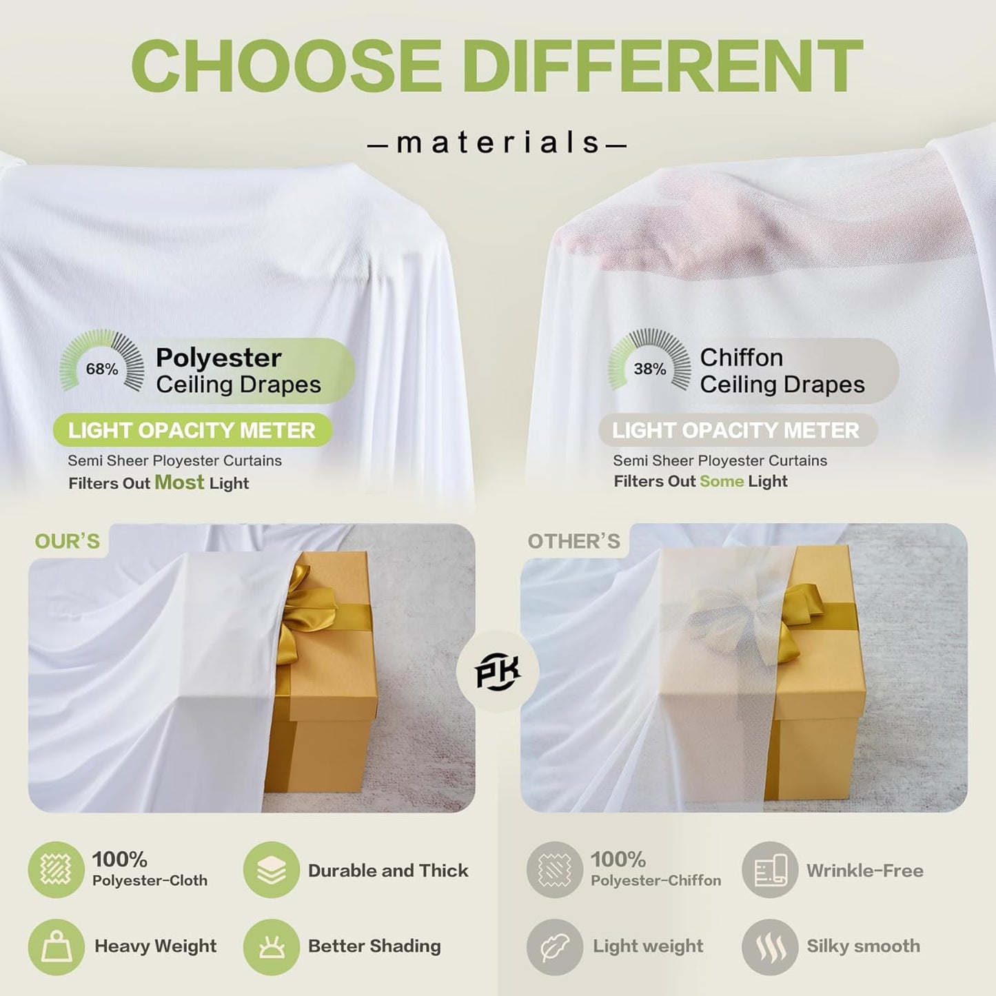 PartyVillage 30ft×15ft White Backdrop Curtain for Wedding Parties, 6 Panels Wrinkle Free 15 FT Long Polyester Photo Backdrop Drapes Back Drop Cloth for Birthday Photography Background