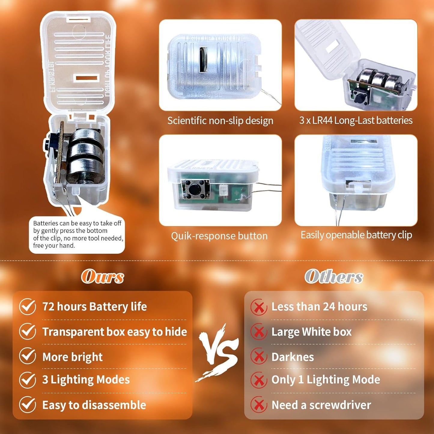 ZGWJ 100 Pack Fairy Lights Battery Operated, 7ft 20 Mini LED Fairy String Lights Silver Wire 3 Modes for DIY, Parties, Wedding, Bedroom, Halloween Christmas Decoration Orange