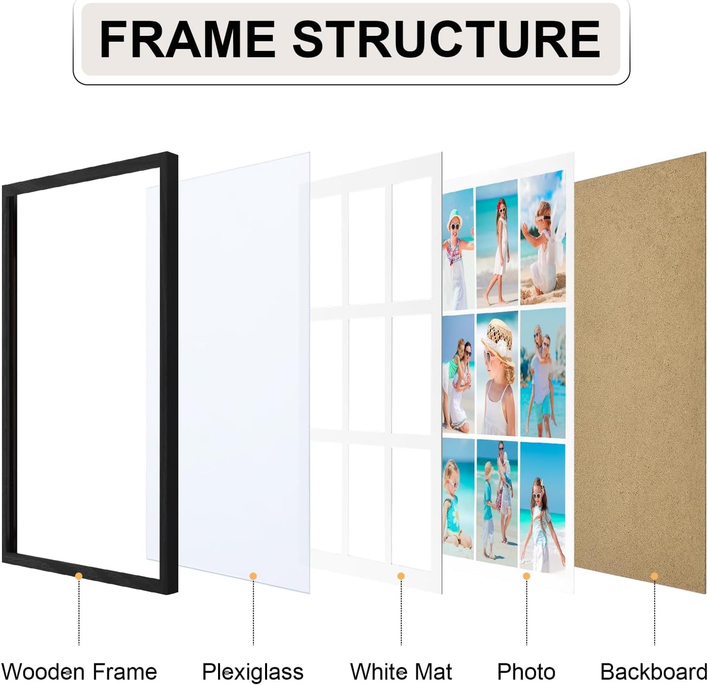 Vittanly 14x20 Collage Picture Frame, Displays 9Pcs 4x6 Pictures with Mat, Picture Frames Collage Wall Decor for Horizontal or Vertical Display, Black, 1 Pack