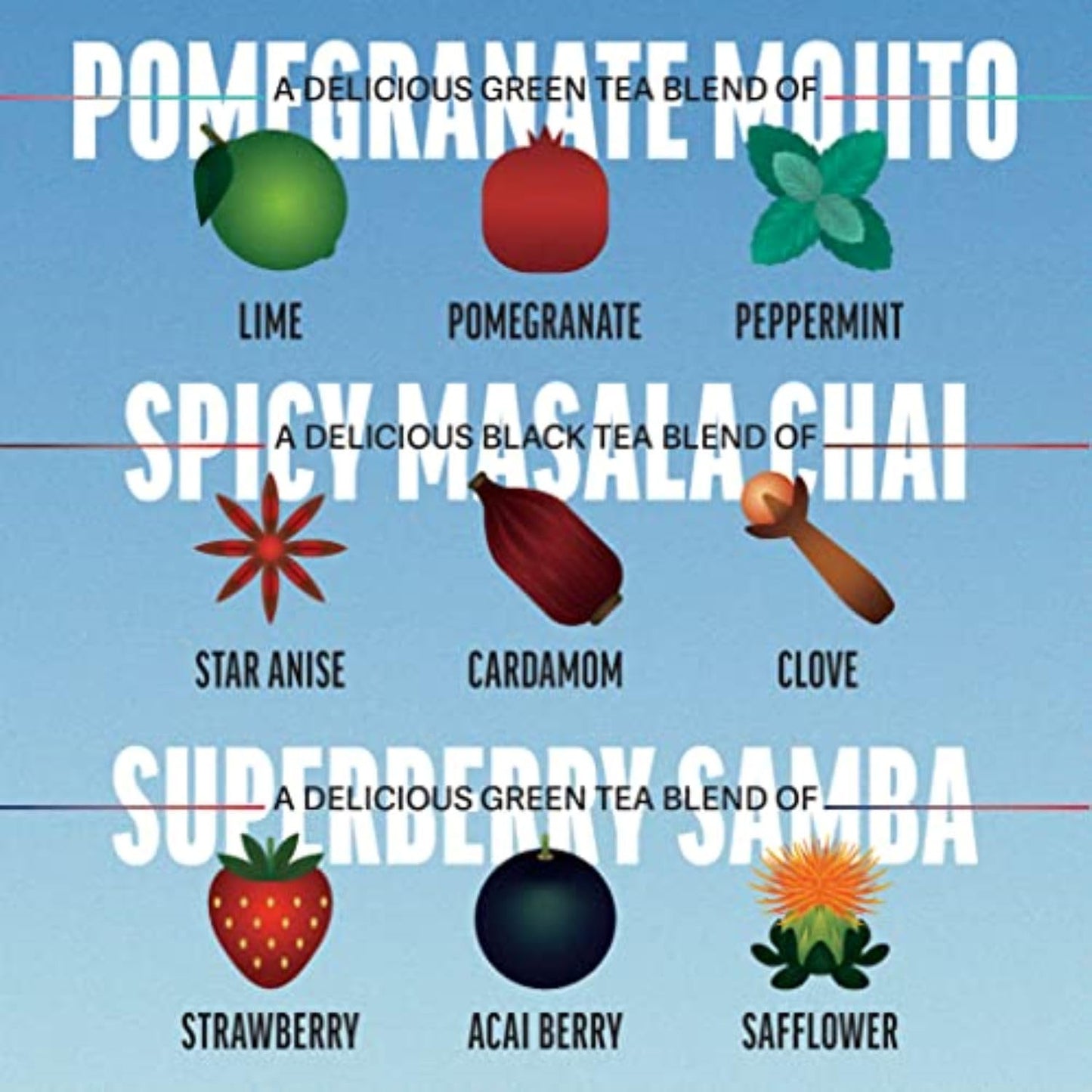 Zest 135-150mg High Caffeine Energy Leaf Blends - Variety Mini Sampler Pack - Black Tea & Green Tea - 6 Tea Bags - Natural Strong Flavored Healthy Coffee Alternative Highly Caffeinated Keto Substitute