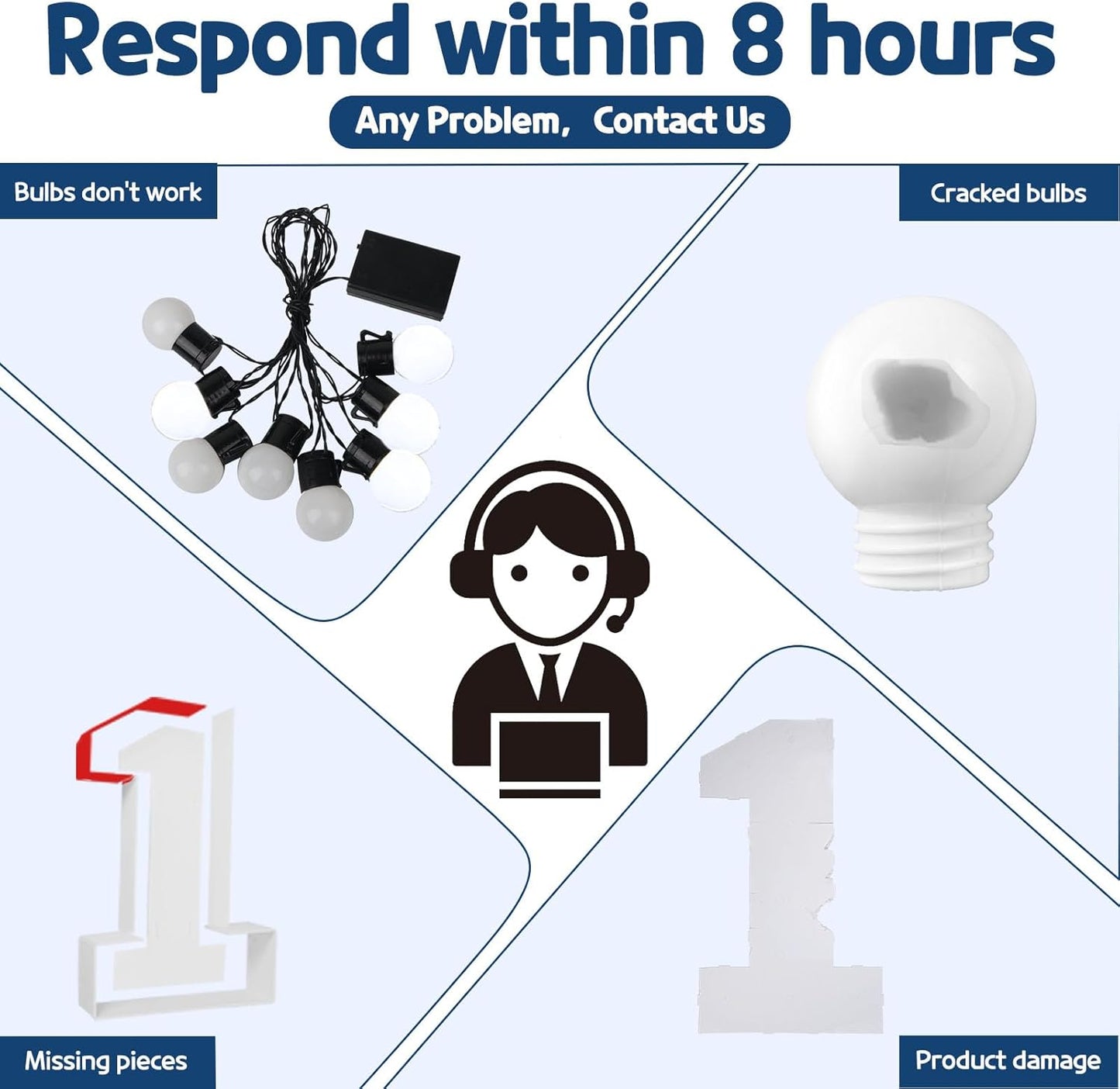 Marquee Numbers 4 Feet Tall Big Light Up Numbers 4 Year Old 14th 40th Birthday Decorations Girl Boy Women Men White Anniversary Party Decor Large Cardboard Prop Backdrop Sign 4