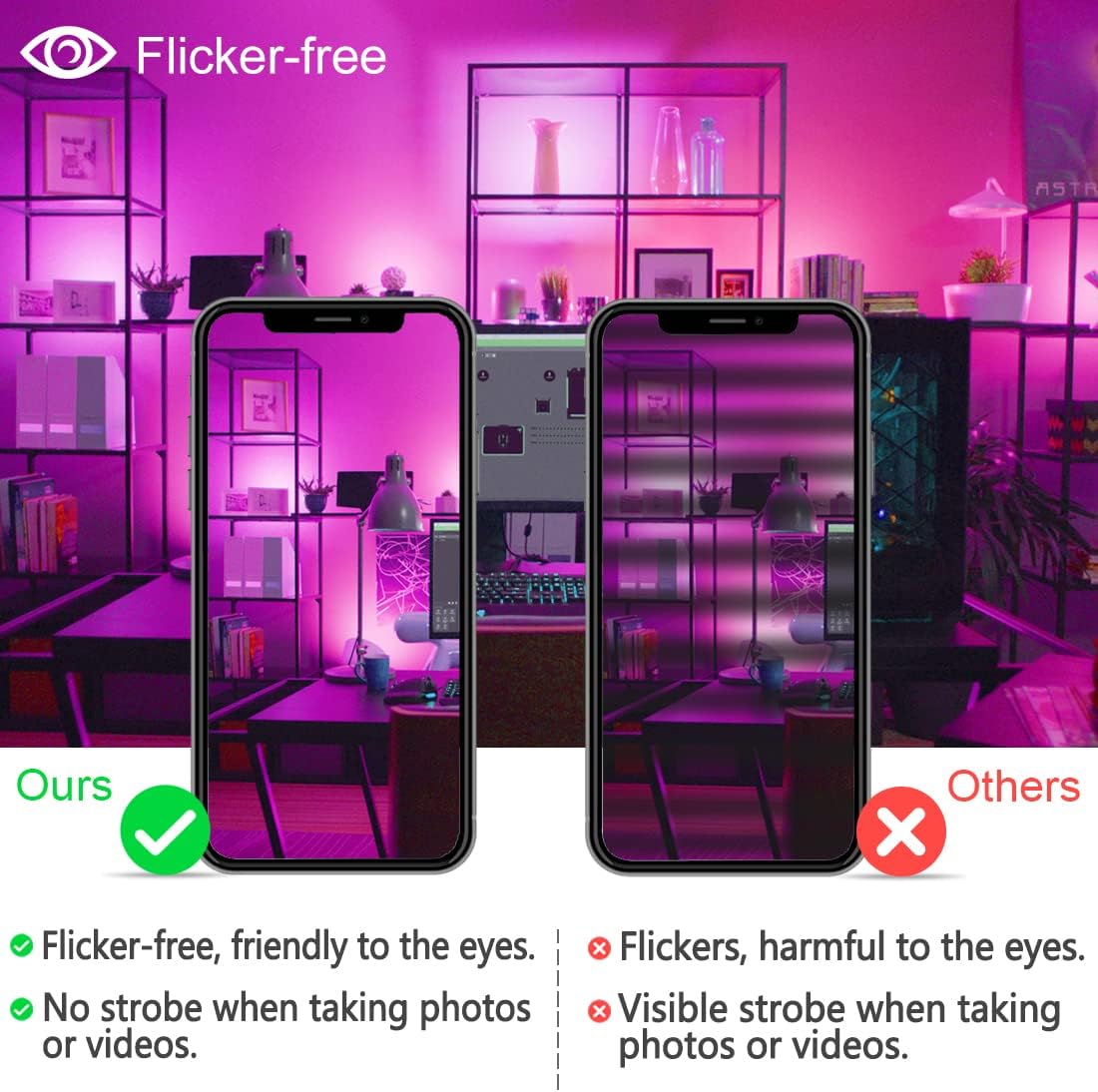 LED Flood Light Outdoor 30W, 300W Equivalent 3000LM Smart RGB Landscape Lighting with APP Control, DIY Scenes -Timing - Warm White 2700K -Color Changing Uplight, IP66, US Plug, No Remote MELPO(4 Pack)