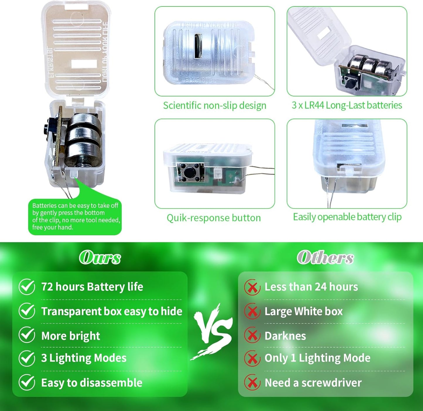 ZGWJ 8 Pack Fairy Lights Battery Operated, 7ft 20 Mini LED Fairy String Lights Silver Wire 3 Modes for DIY, Parties, Wedding, Bedroom, Halloween Christmas Decoration Green