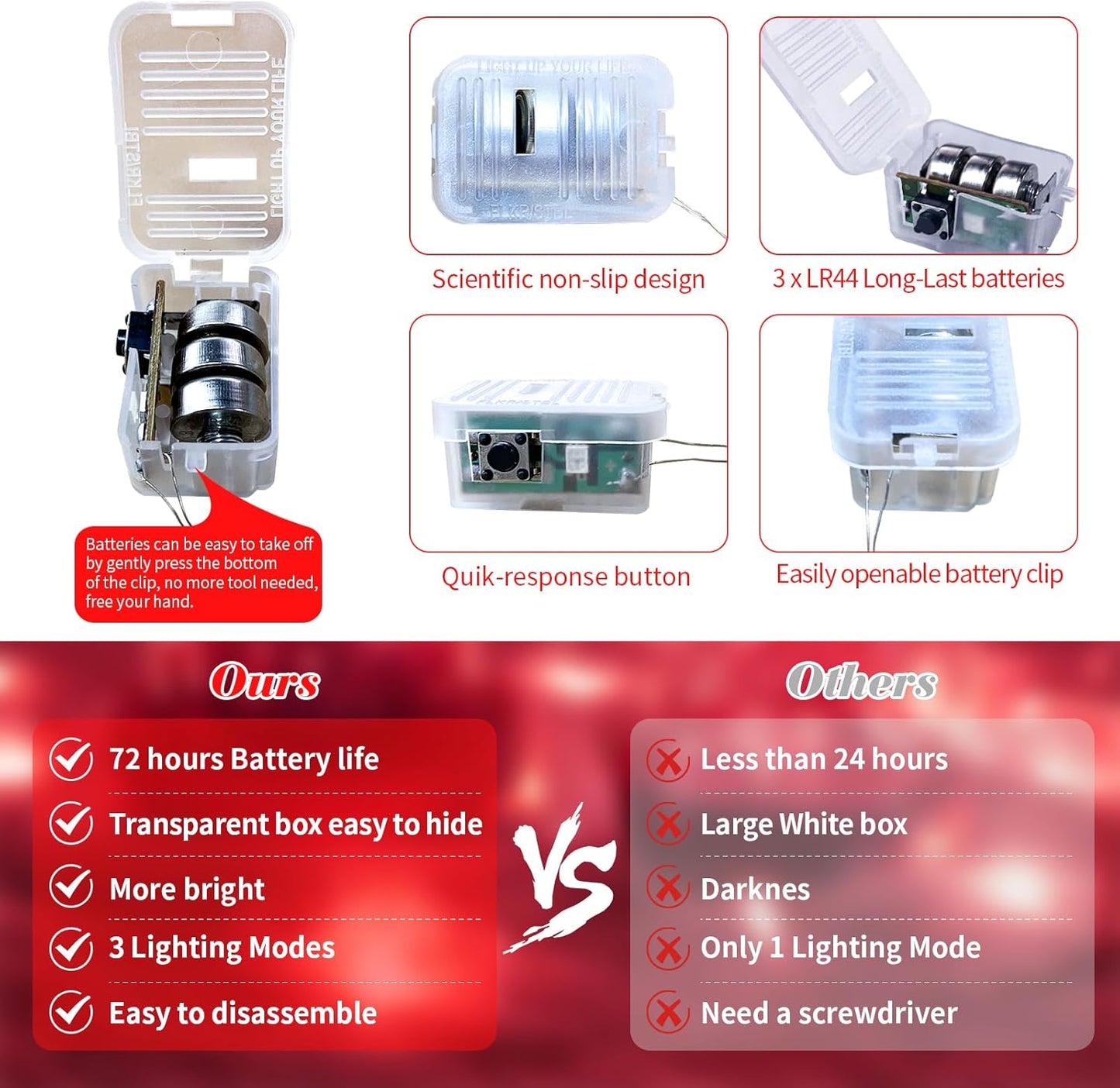 ZGWJ 100 Pack Fairy Lights Battery Operated, 7ft 20 Mini LED Fairy String Lights Silver Wire 3 Modes for DIY, Parties, Wedding, Bedroom, Halloween Christmas Decoration Red