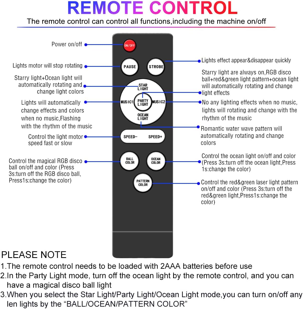 Disco Ball Light,Party Disco Dj Strobe Ocean Star Projector Dance Light Sound Activated with Remote Control Stage Rave for Parties Club Bar Birthday Wedding KTV Christmas Halloween Dancing Décor