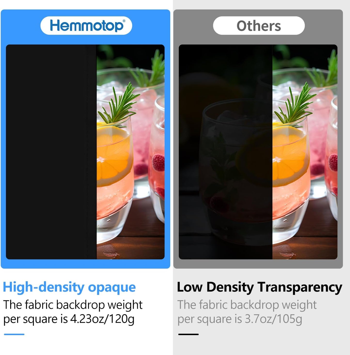 HEMMOTOP Black Backdrop 10x8 ft, Black Photo Backdrops for Photoshoot, Polyester Fabric Background Curtain Screen Seamless for Party, Photos, Photography, Birthday, Wedding (Backdrop only)