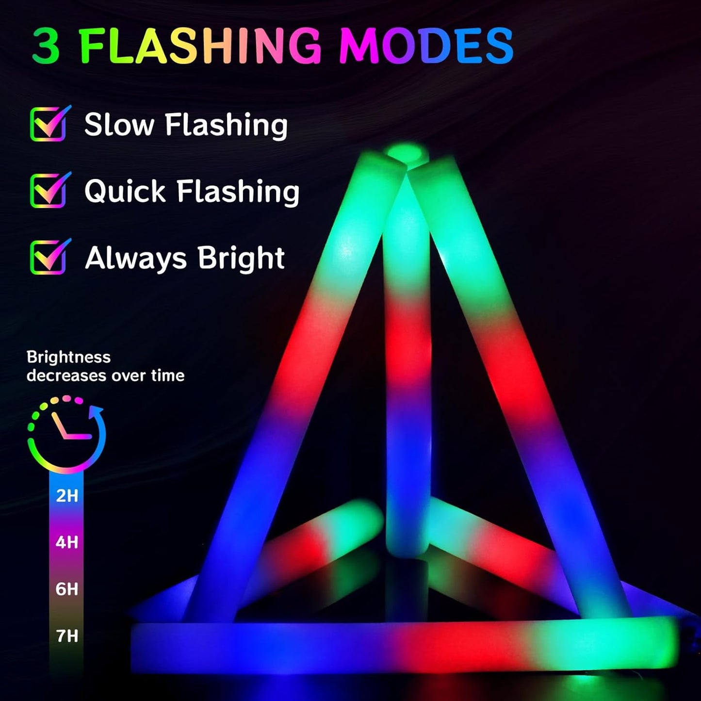 AOWDIAO 12 Pcs 16″ Foam LED Glow Sticks, 3 Light Up Modes, Party Favors for Wedding, Festival & More