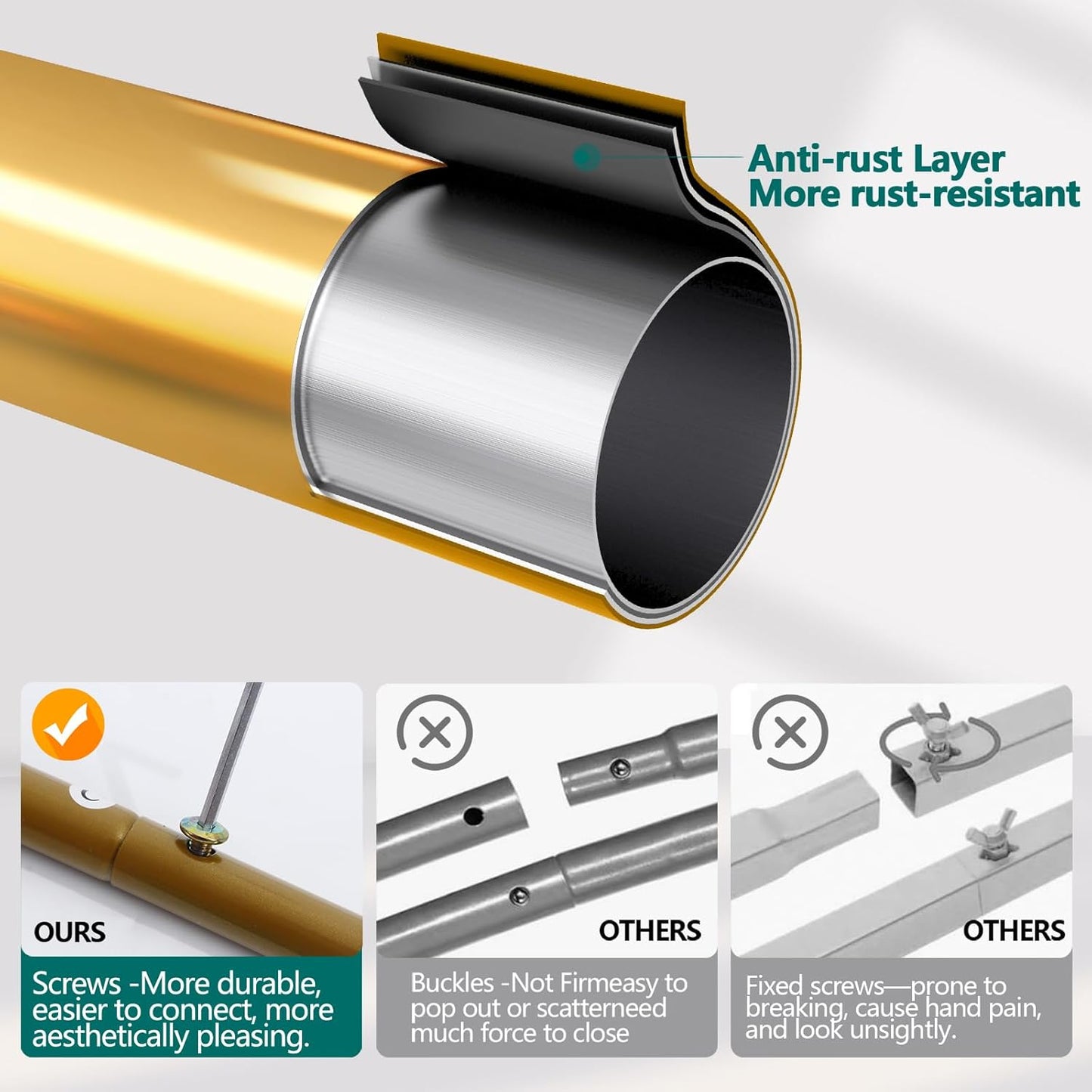 Metal Arch Backdrop Stand Set- Heavy Duty Rust-Proof Wedding Decoration Frame with Crossbar Base - Easy Assembly for Party, Photo Booth, Balloon & Flowers Decor (Gold, 6.6FT)