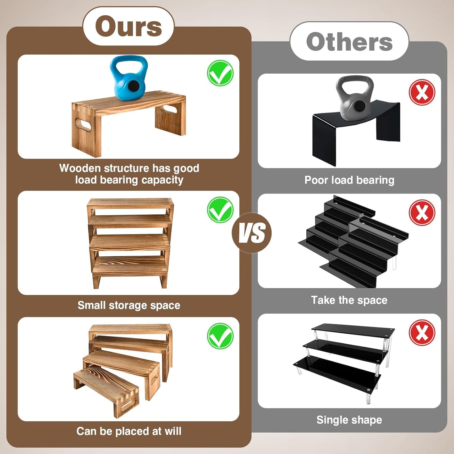 8 Pcs Wood Risers Display Stands, 2 Set Wooden Risers for Table Display, 4 Tier Rectangular Riser Display Stand Wooden for Cupcake, Desserts, Perfume, Collections, Jewelry Showcase