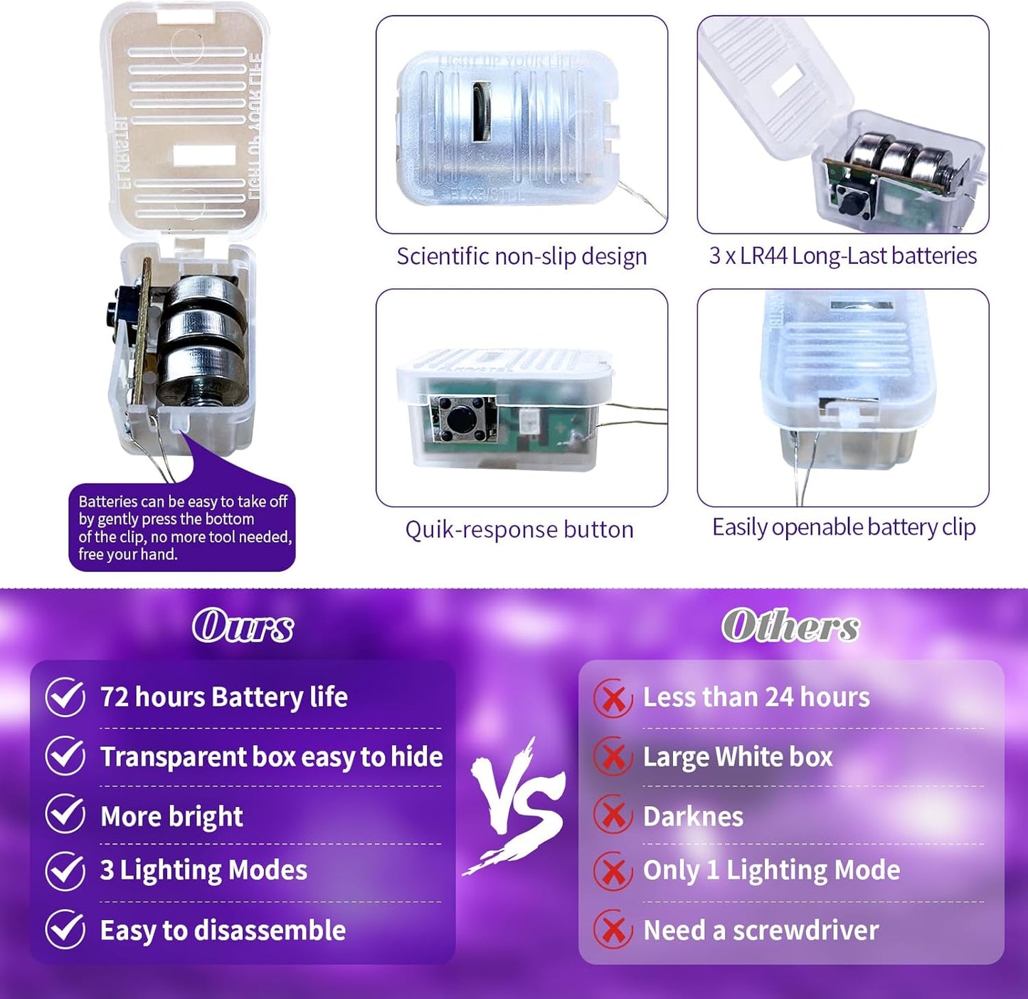 ZGWJ 50 Pack Fairy Lights Battery Operated, 7ft 20 Mini LED Fairy String Lights Silver Wire 3 Modes for DIY, Parties, Wedding, Bedroom, Halloween Christmas Decoration Purple