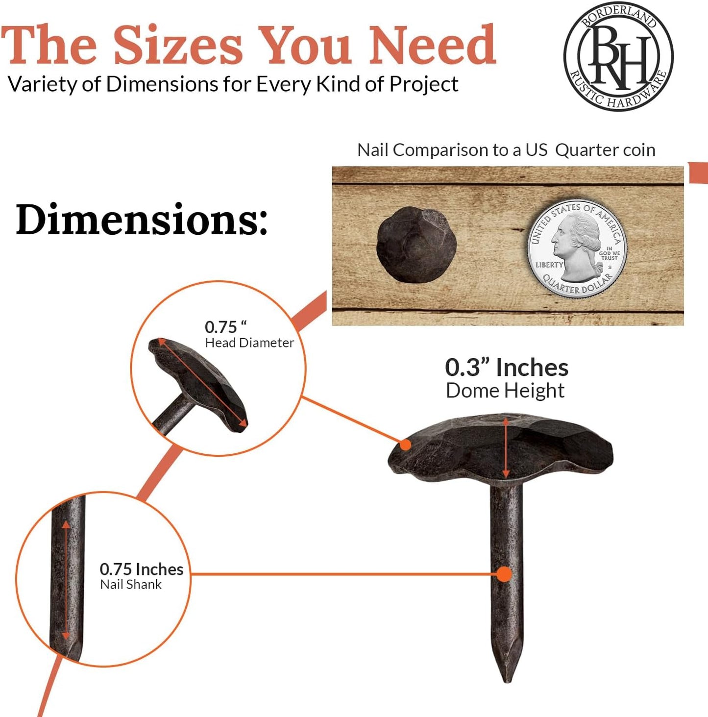 50 Pack 0.75" Round Head Iron Clavos Decorative Nails – Unfinished – Handmade Rustic Round Fasteners for Farmhouse Shutters, Faux Wood Beams, Barn Doors, Shutters, Gates – Ornamental Wood Accent