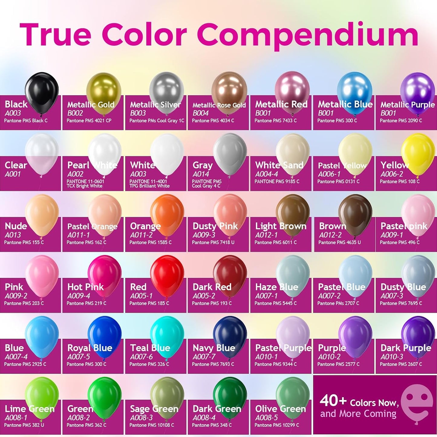 Bezente Assorted Rainbow Latex Balloons - 150 Pack 5 inch Multicolor Helium Balloons for Birthday Bridal Shower Wedding Rainbow Party Decorations