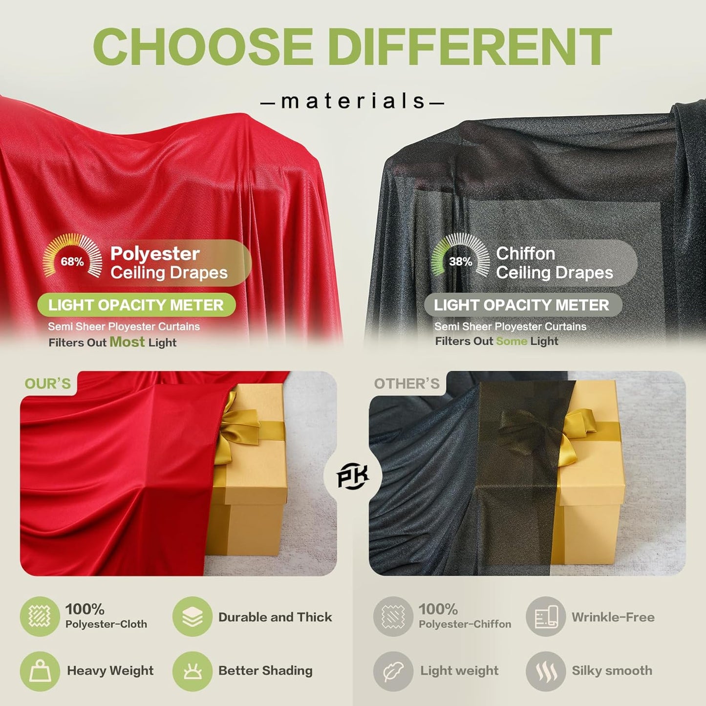 PartyVillage 10ftx40ft Red Ceiling Curtain for Wedding Parties – 2 Panels Wrinkle-Free 40 FT Long Tent Draping Curtains for Wedding, Birthday & Theme Parties, 40ft Height with Rod Pocket