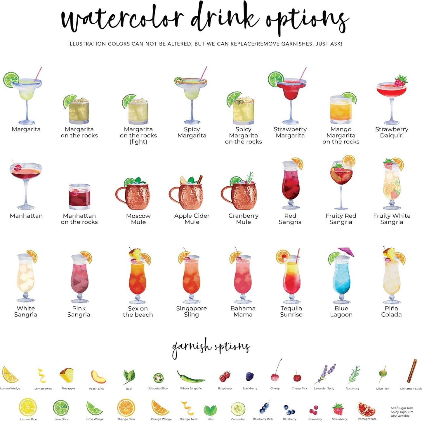 Pet Signature Drink Wedding Signs