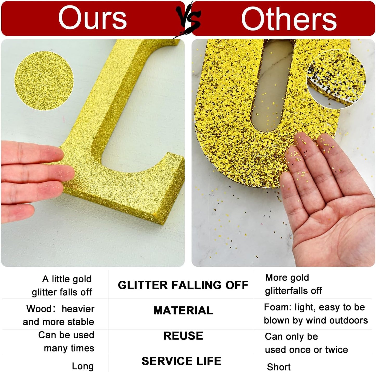 TONIFUL 8 Inch Red Glitter Letter P Table Centerpiece A-Z Red Birthday Party Decorations,Red Alphabet P for Birthday,Chrismas,Graduation,Bridal Shower,Wedding,Anniversary Party Supplies