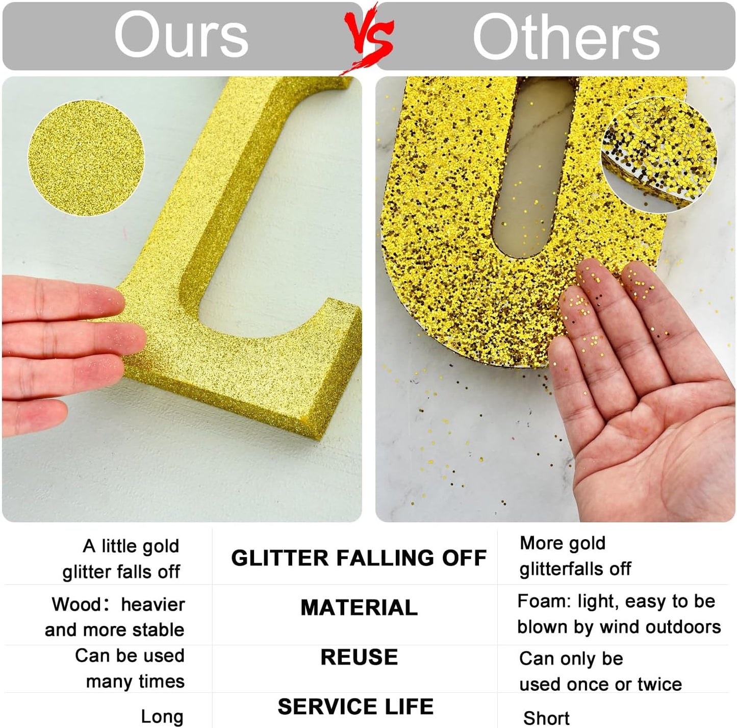 TONIFUL 8 Inch Silver Glitter Letter G Table Centerpiece A-Z Silver Birthday Party Decorations,Silver Alphabet G for Birthday,Chrismas,Graduation,Bridal Shower,Wedding,Anniversary Party Supplies