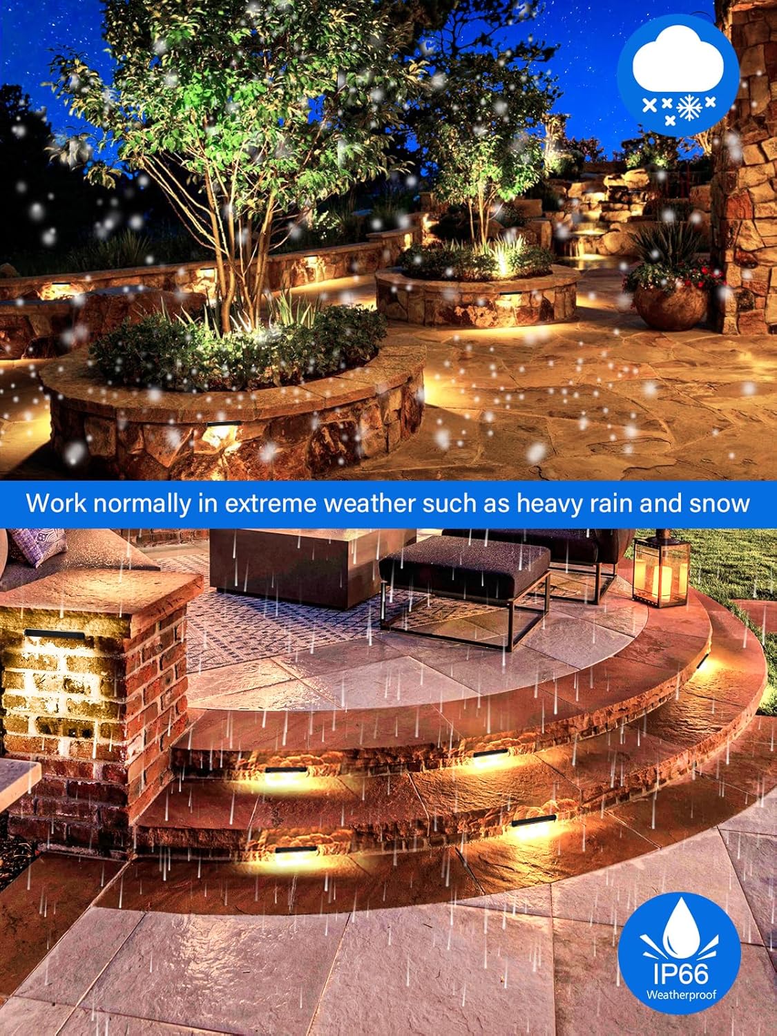 5W Retaining Wall Lights 7 inch LED Hardscape Lighting Low Voltage Landscape Paver Lights 12V 24V Step Lights Outdoor IP66 Waterproof 3000K Soft White Stair Deck Lighting(2 Pack+Connectors)