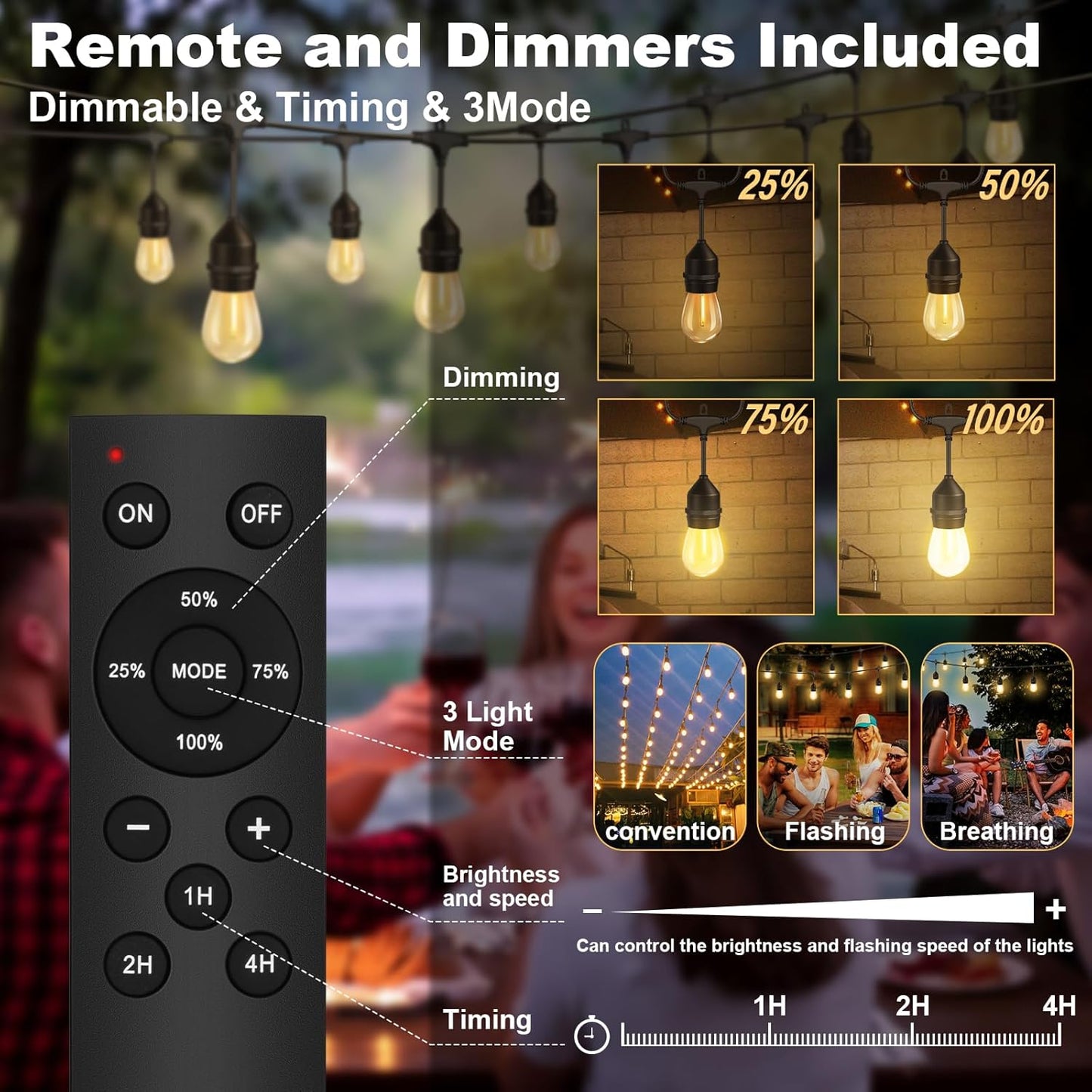 100FT Outdoor String Lights with 64+4 Bulbs (1.5FT Bulbs Spacing), Remote & Dimmer, Commercial Patio String Lights with 3 Mode Light & Timing, IP65 Waterproof, 100PC Mounting Ties for Outside