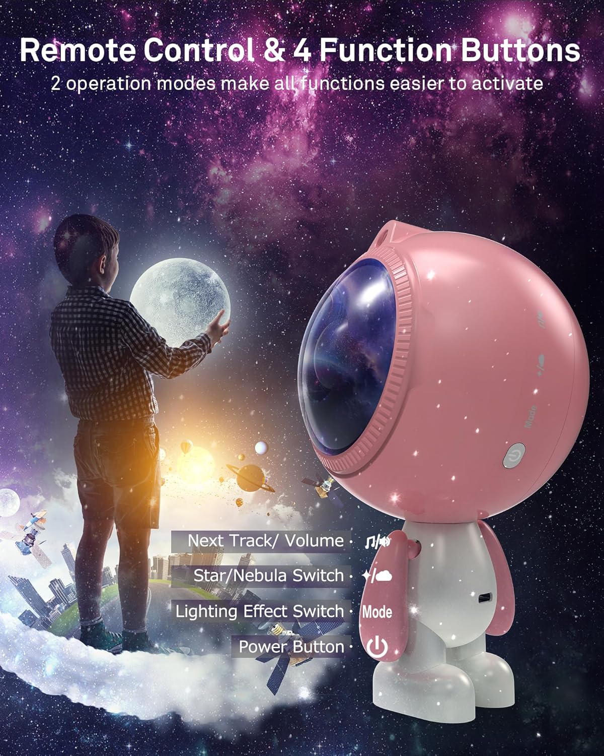 AIRIVO Galaxy Projector, Astronaut Star Projector for Bedroom,Nebula Projector Night Light with Bluetooth Speaker & Remote,Room Decor Gifts for Girls,Women,Pink Lovers,Christmas