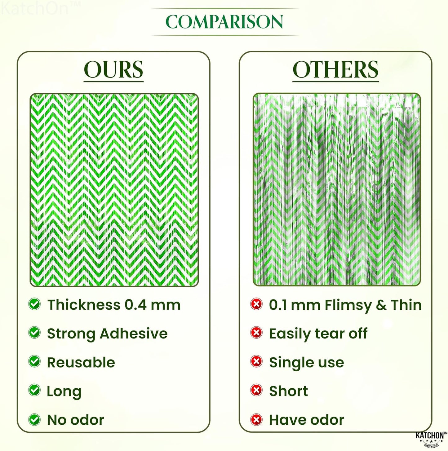 KatchOn, Green and White Foil Fringe Curtains - 6.5x6.5 Feet | Green Foil Fringe Curtain for Green and White Party Decorations, Graduation Decorations 2025 | Forest Green Birthday Decoration