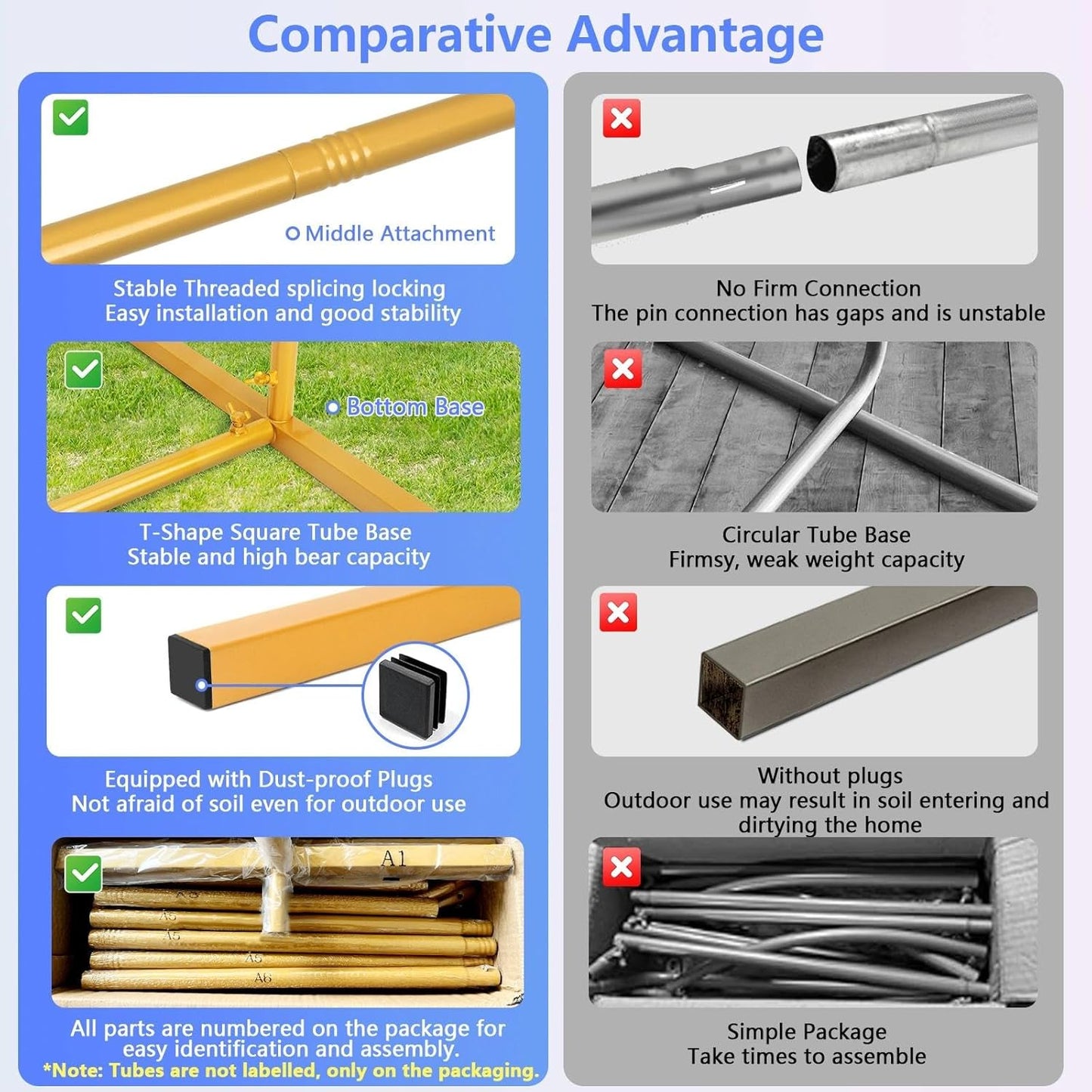 HEMMOTOP Metal Arch Backdrop Stand Set of 2 (7.2ft + 6ft), Wedding Arch Frame, Stable Background Stand with Square Base Ground Nails, for Birthday Party Baby Shower Garland Decoration, Gold