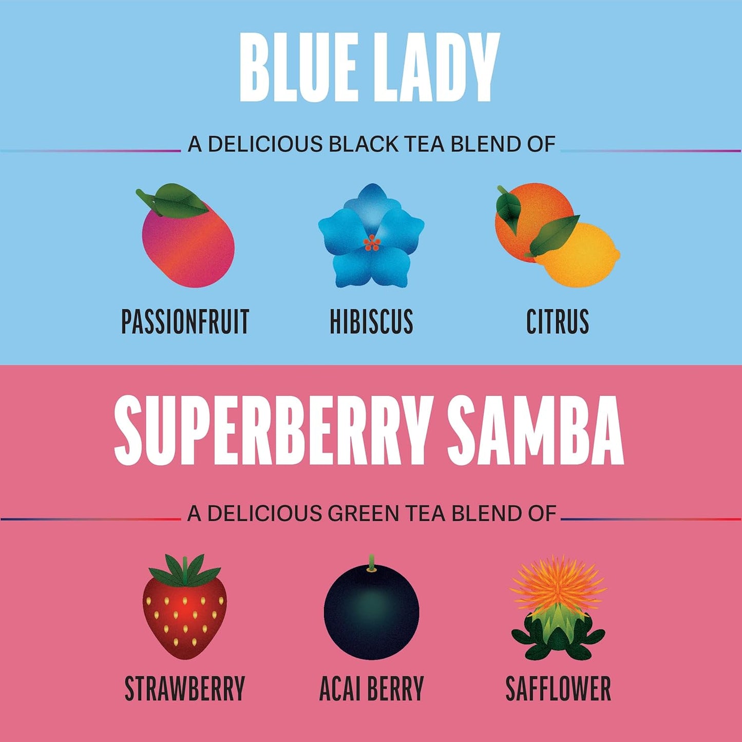 Zest Energy Tea Bags Variety Pack - High Caffeine Black & Green Tea Sampler - Caffeinated Coffee Altnernative/Substitute - Natural, Non-GMO & Keto Friendly - Hot or Iced - 80 Tea Bags - 135-150mg Caf