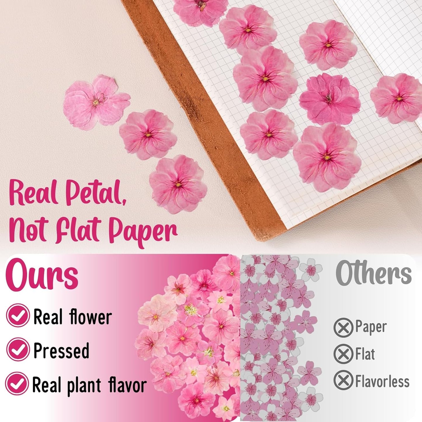 40 Pcs 2 Kinds Natural Pressed Dried Edible Flowers for Cake Topper Decoration - Pink Mix Sakura, Cherry Blossoms for Cupcake Toppers, Cocktails, Resin Jewelry, DIY Crafts