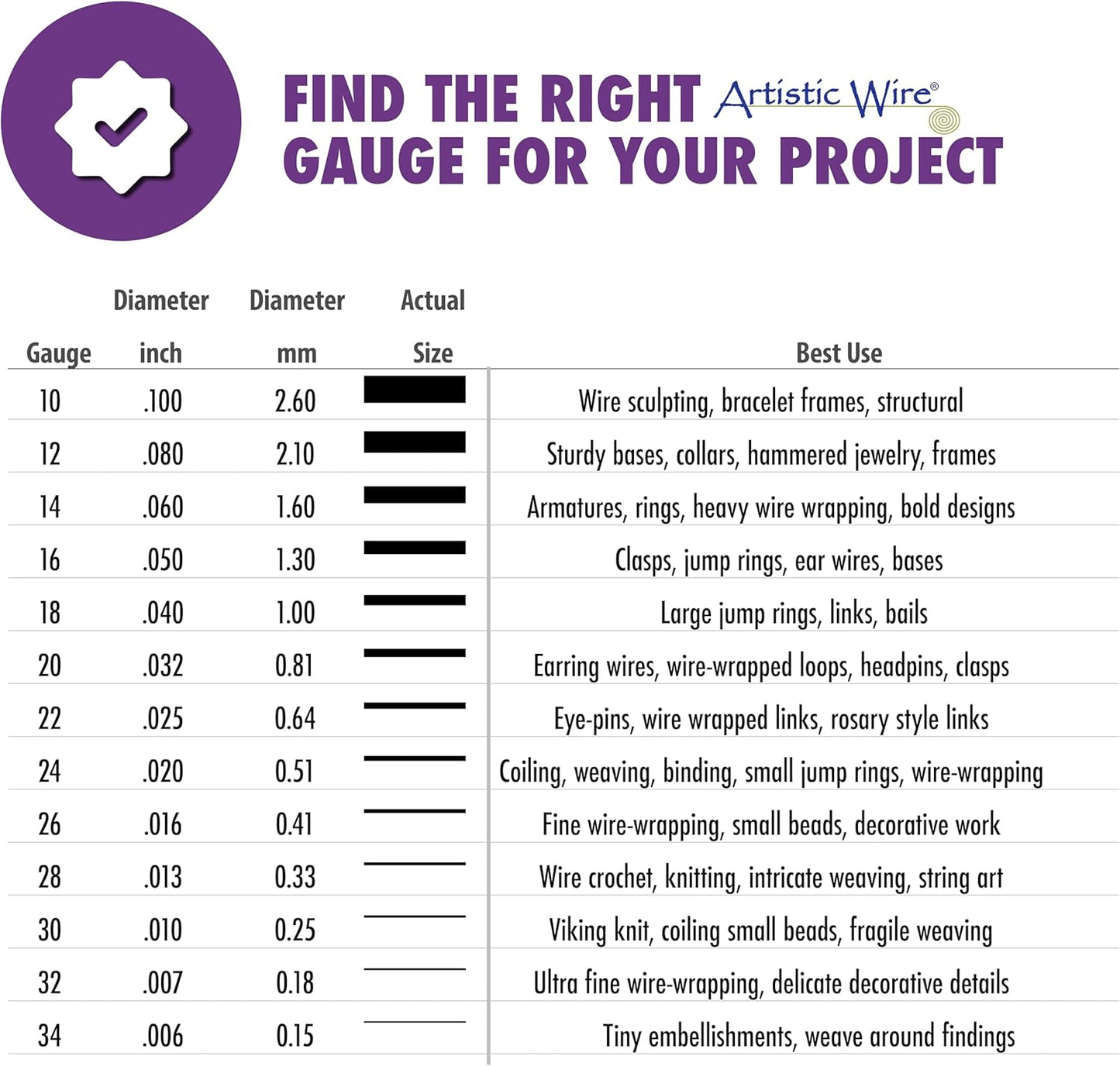 Artistic Wire, 28 Gauge Tarnish Resistant Colored Copper Craft Wire, Lavender, 40 yd