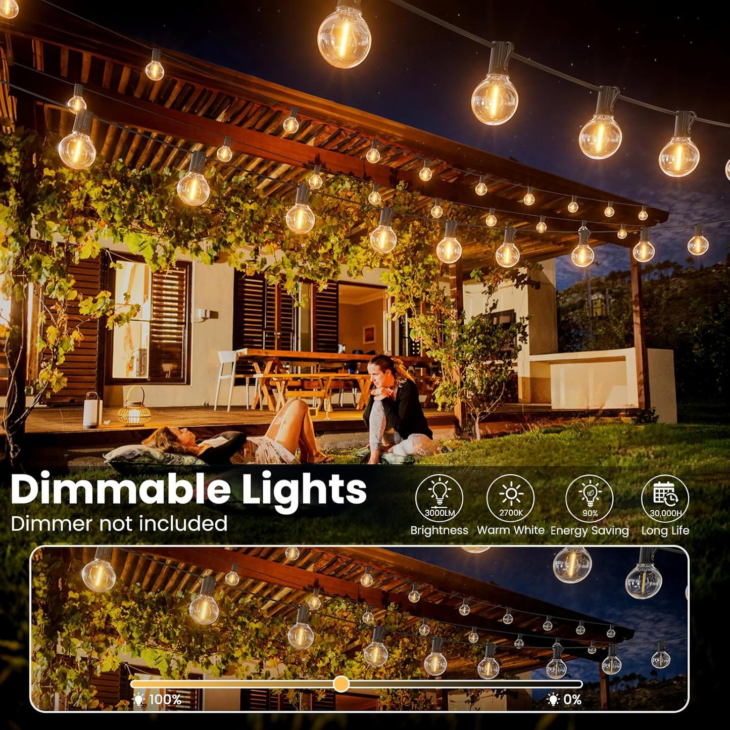 RTTY Outdoor String Lights 150ft, G40 Led Patio Lights with 75pcs Plastic Globe Bulbs,Shatterproof Waterproof Connectable Hanging for Porch Cafe Bistro Backyard Gazebo Balcony Deck Party